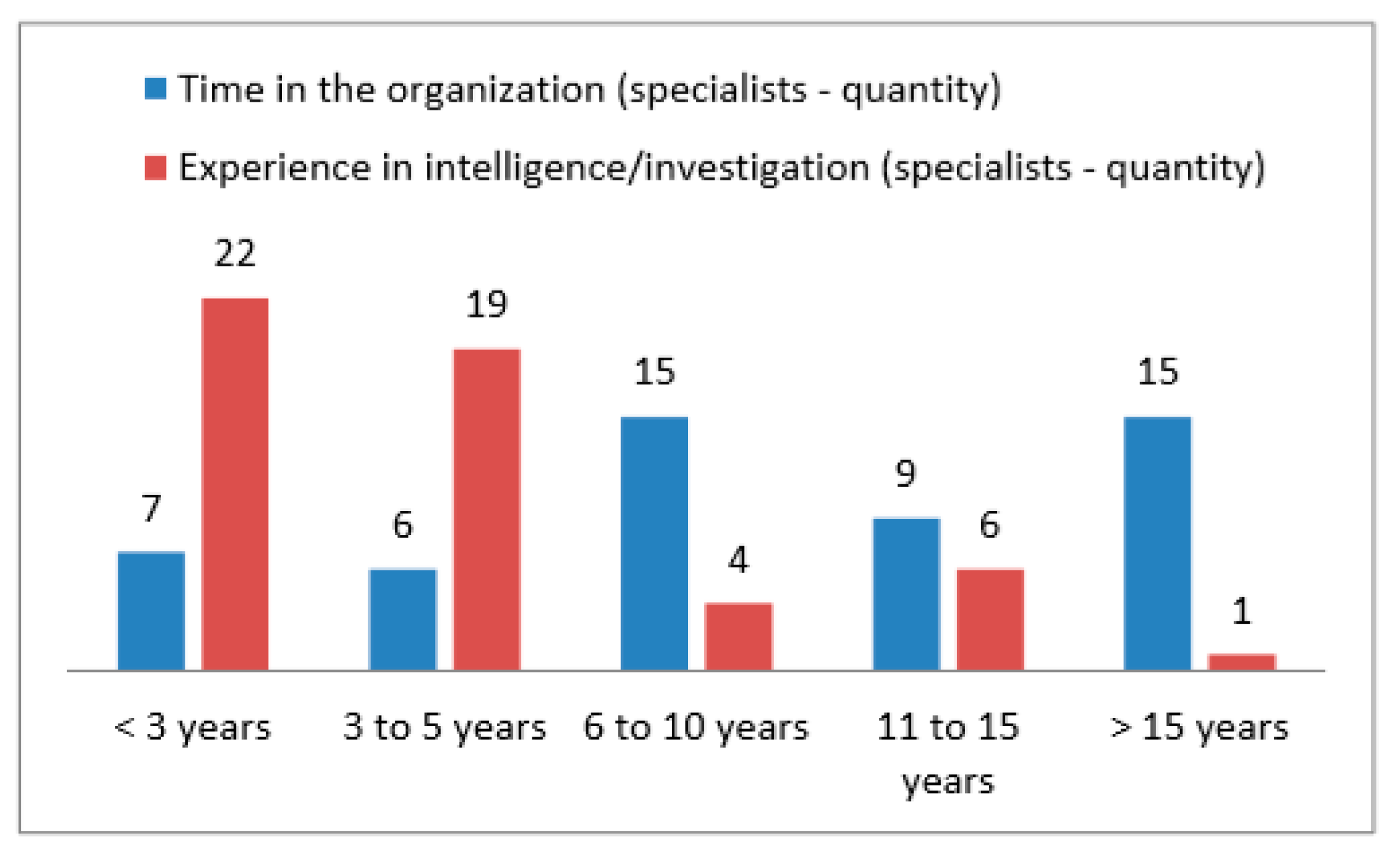 Applsci 10 03677 g013