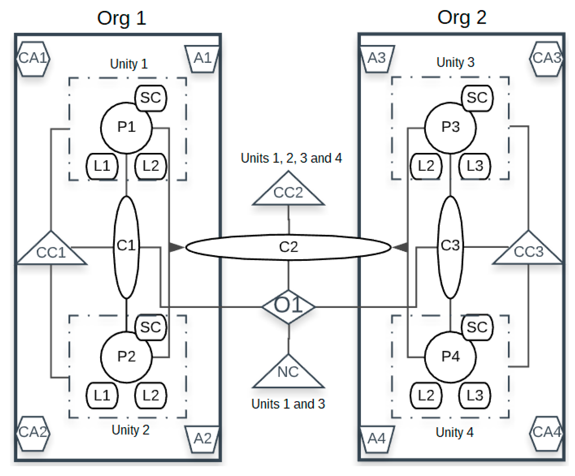 Applsci 10 03677 g0a1