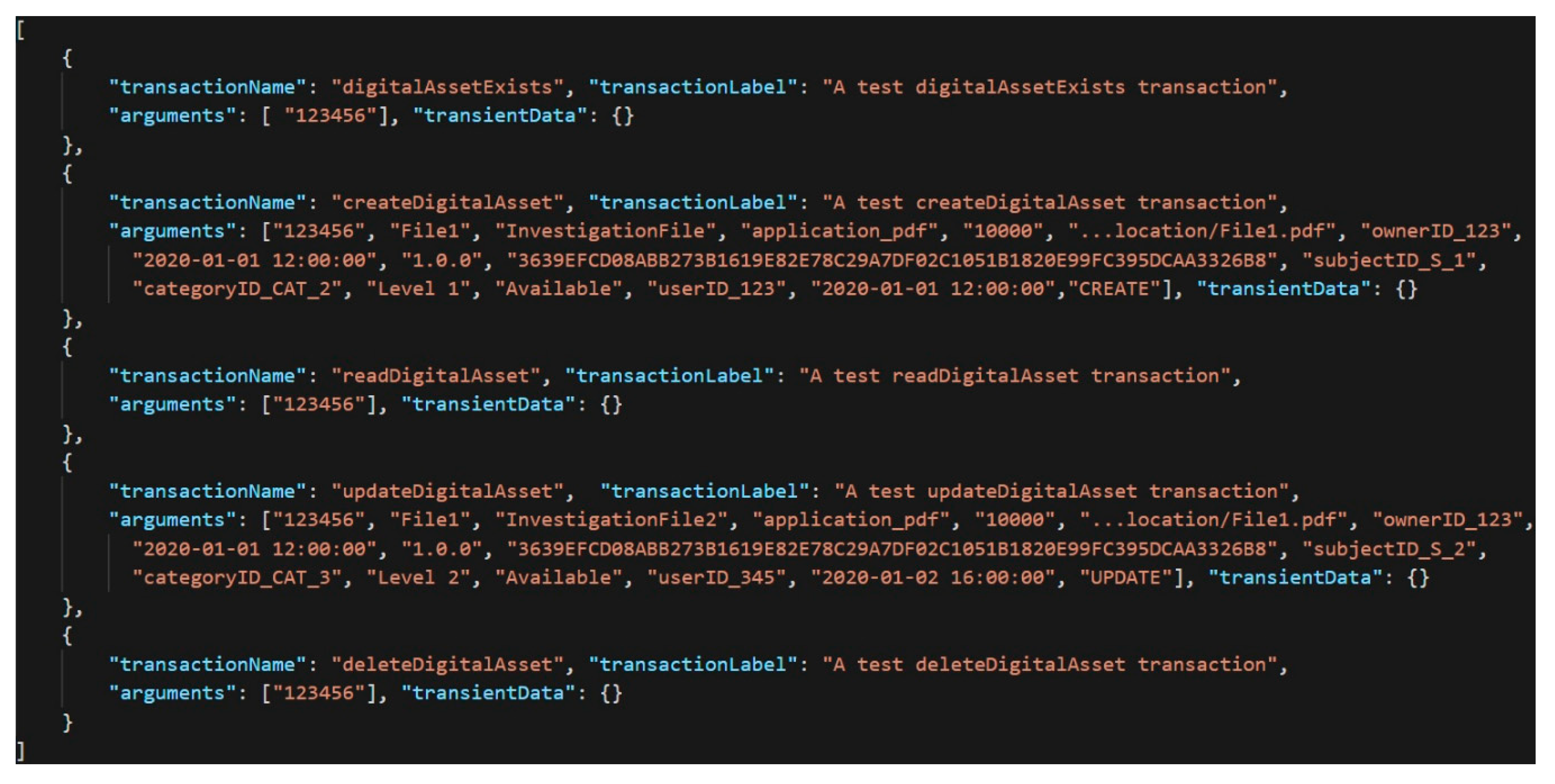 Applsci 10 03677 g0a2