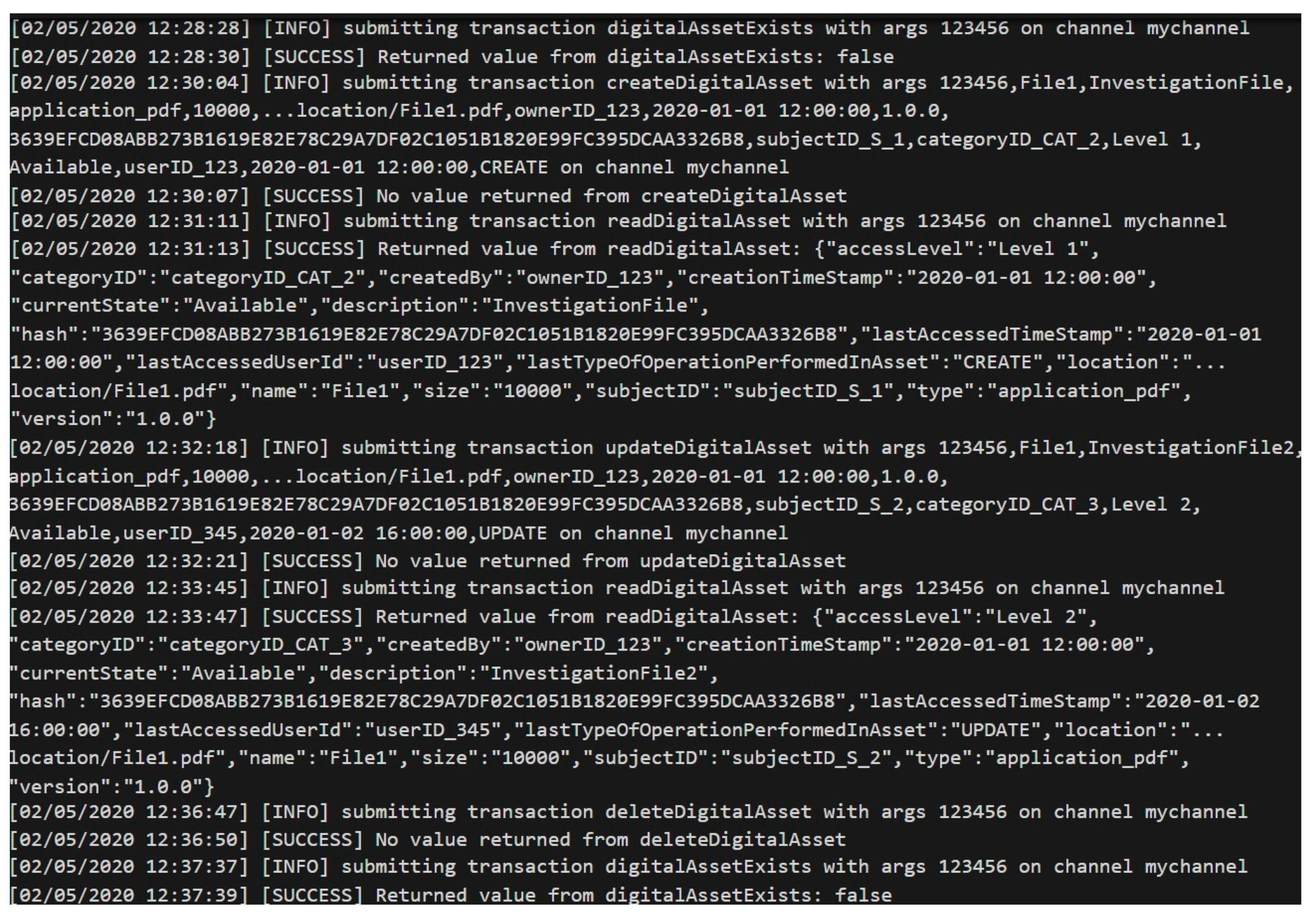 Applsci 10 03677 g0a3