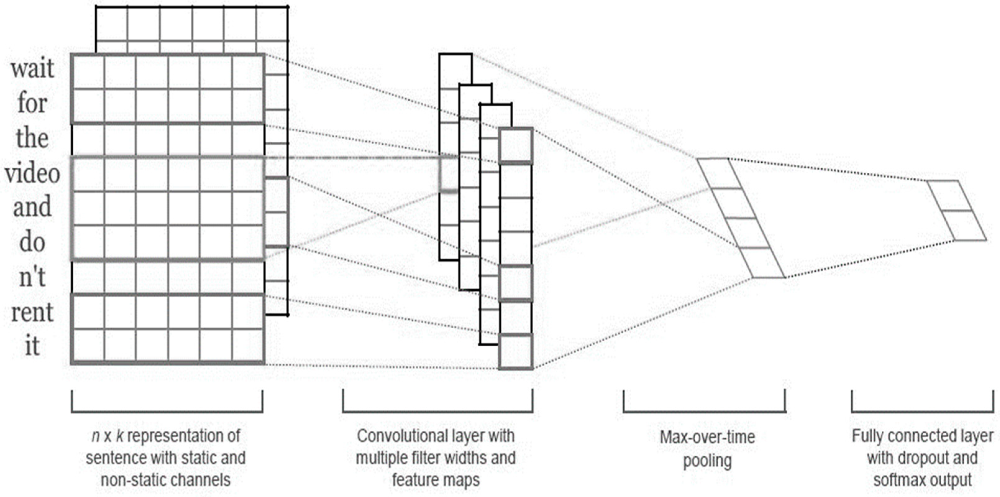 Applsci 10 03681 g001 Applsci 10 03681 g001