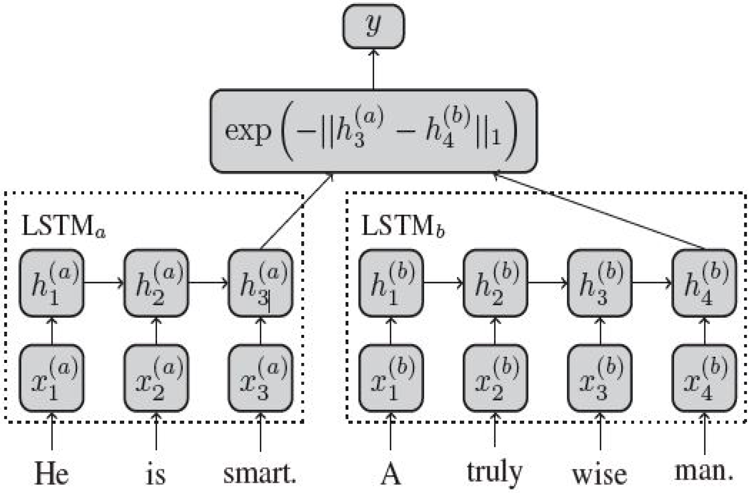 Applsci 10 03681 g002 Applsci 10 03681 g002