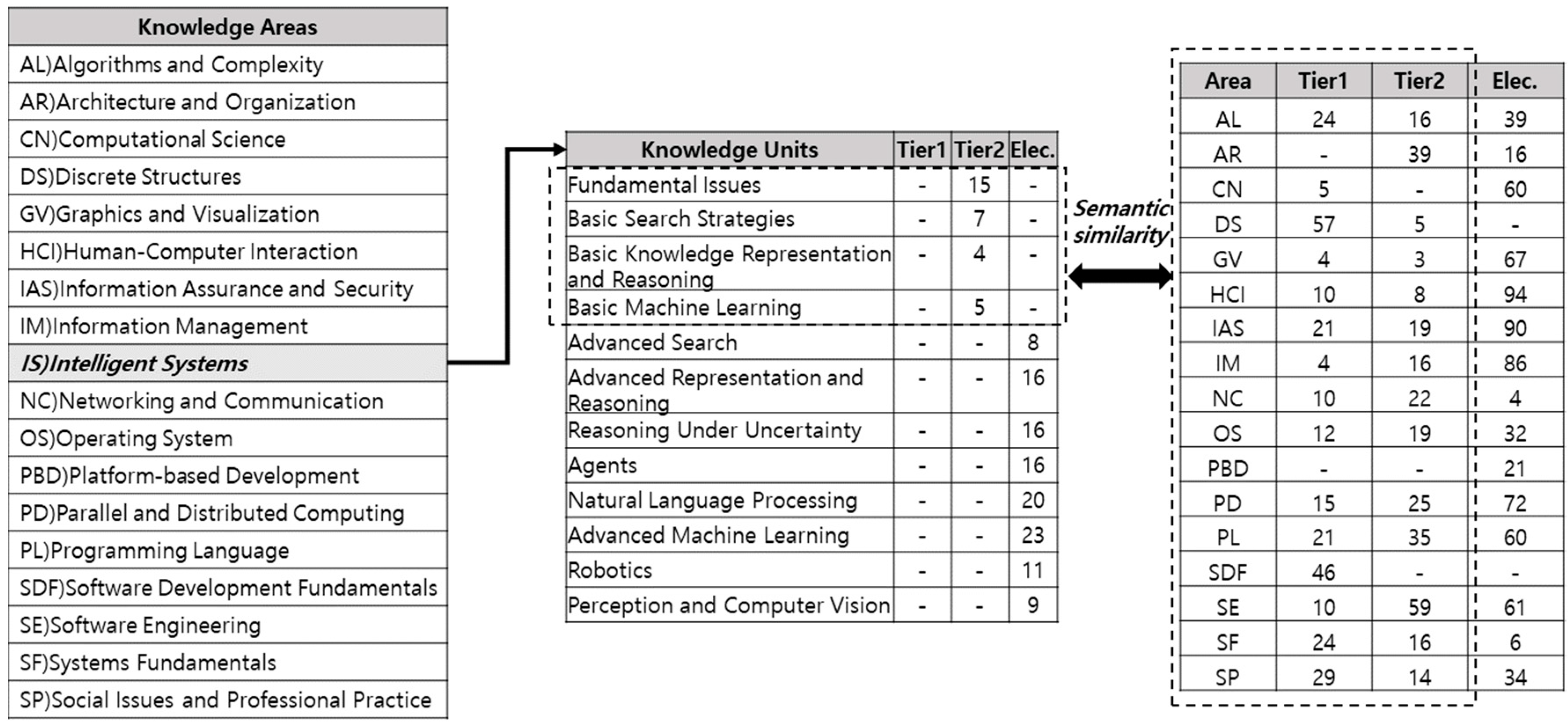 Applsci 10 03681 g004 Applsci 10 03681 g004