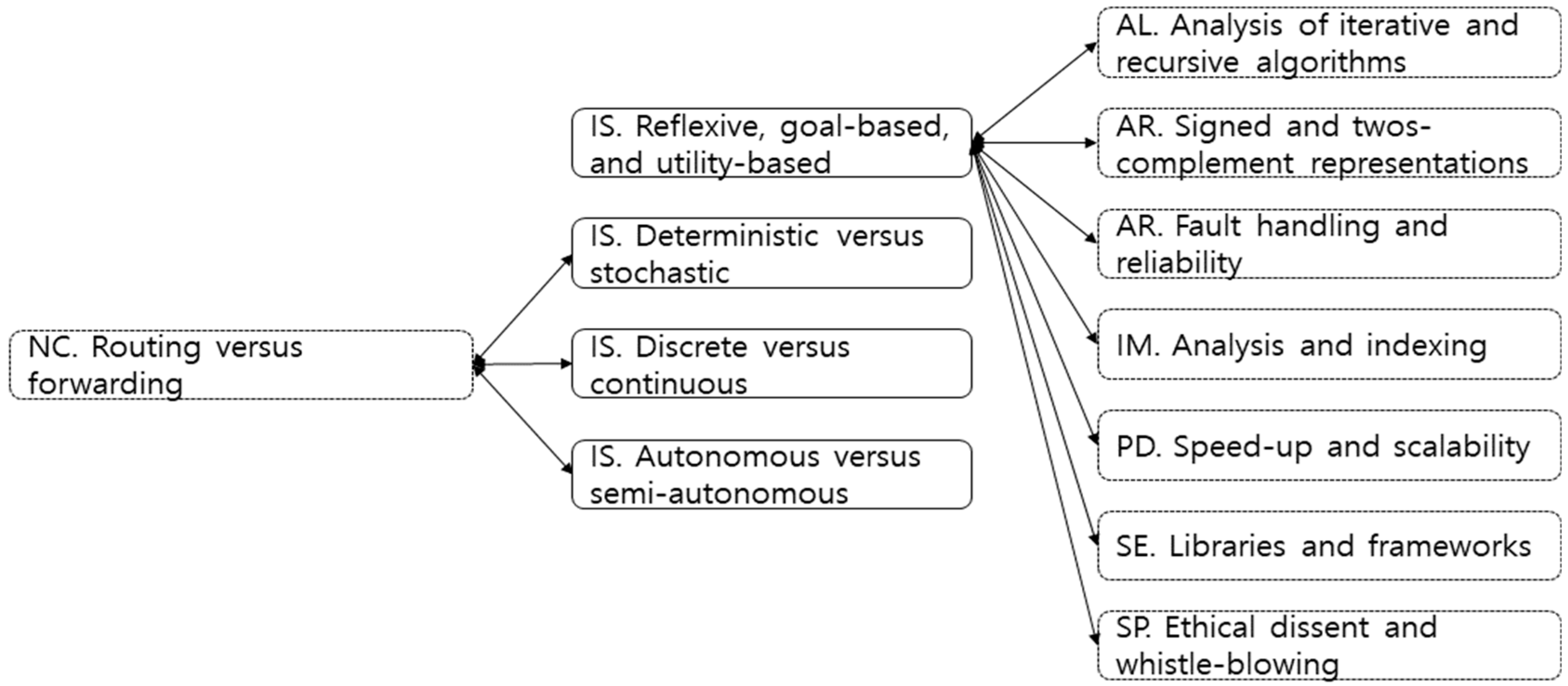 Applsci 10 03681 g007 Applsci 10 03681 g007