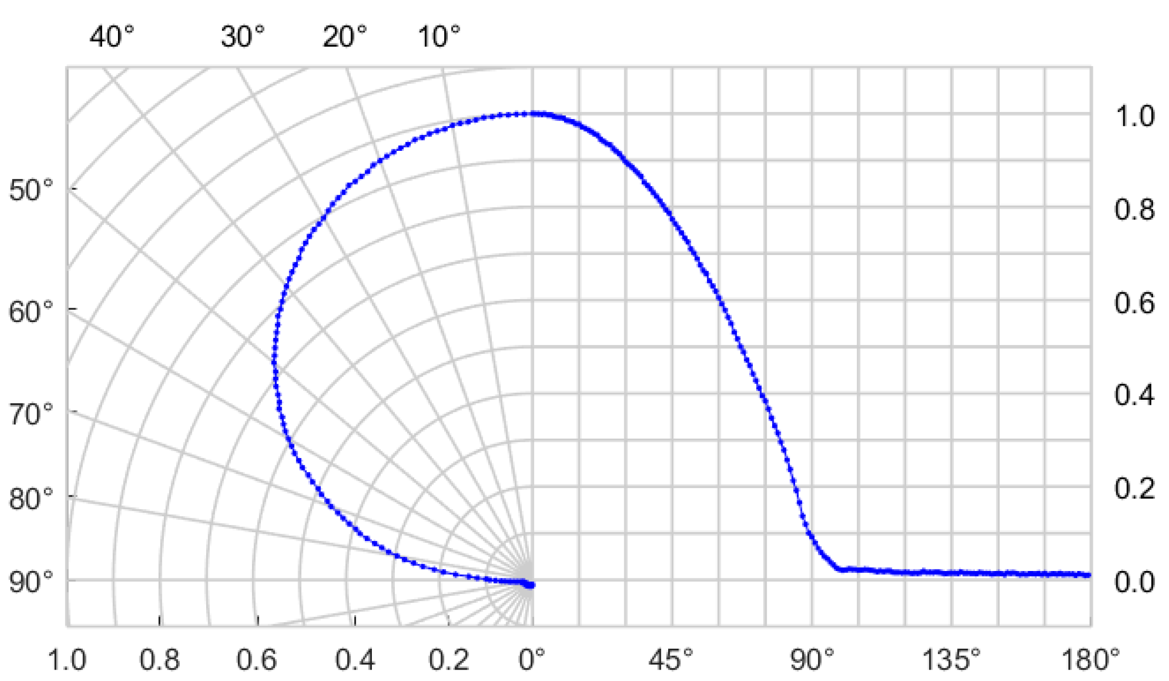 Applsci 10 03683 g001