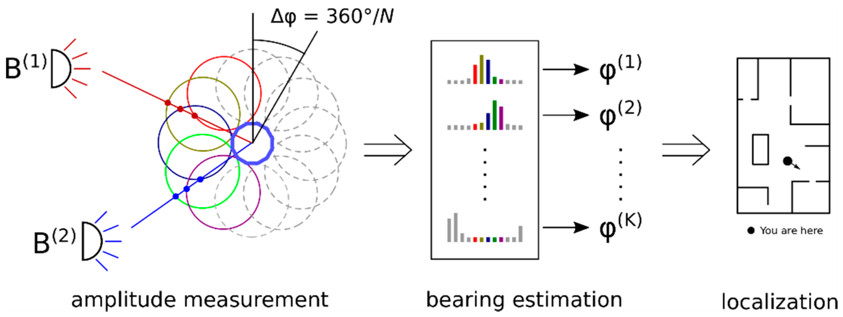 Applsci 10 03683 g002