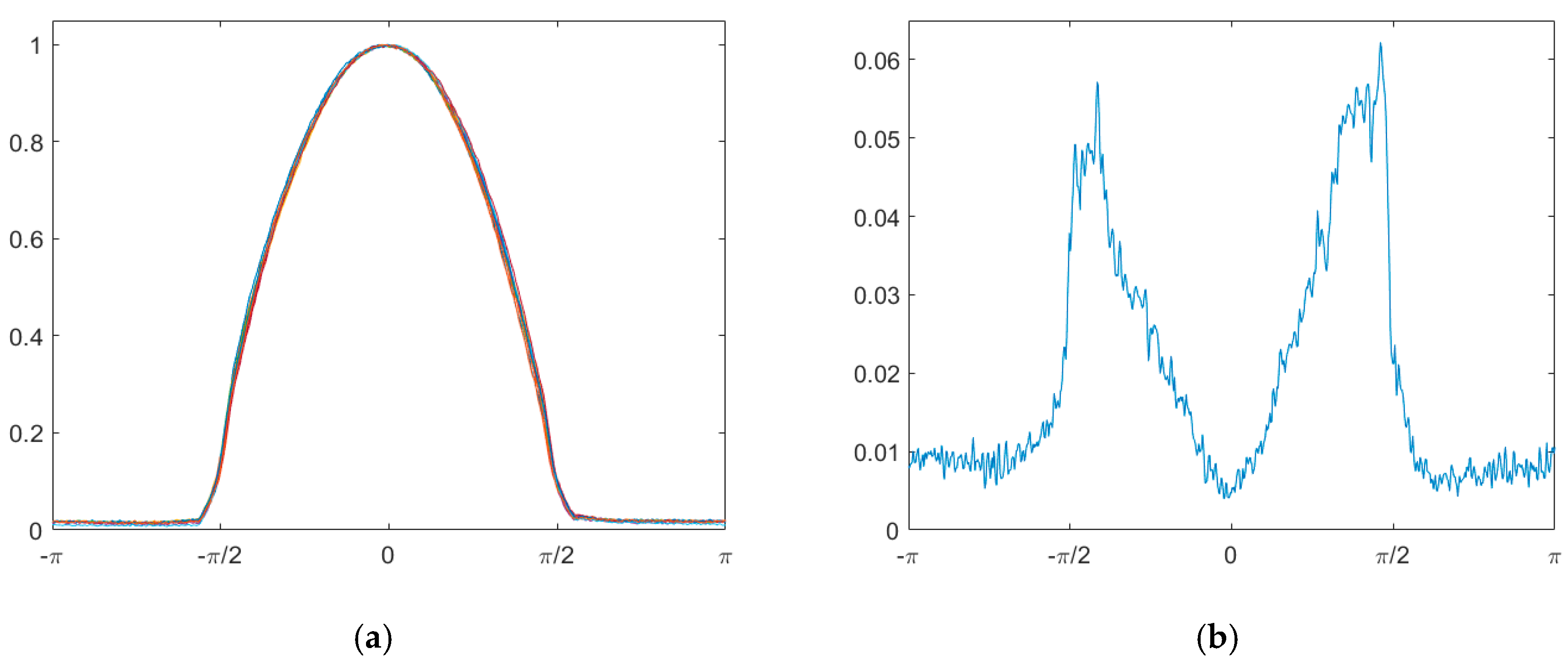 Applsci 10 03683 g003