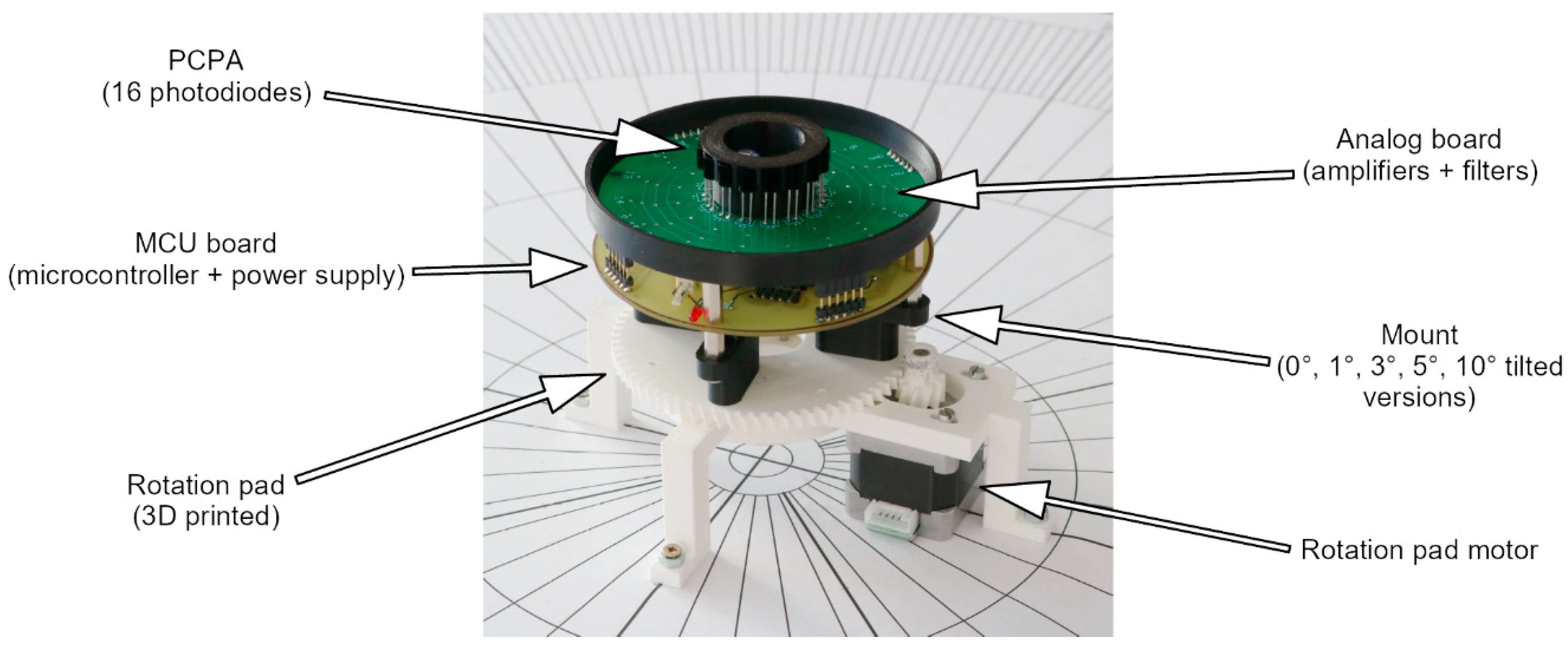 Applsci 10 03683 g006