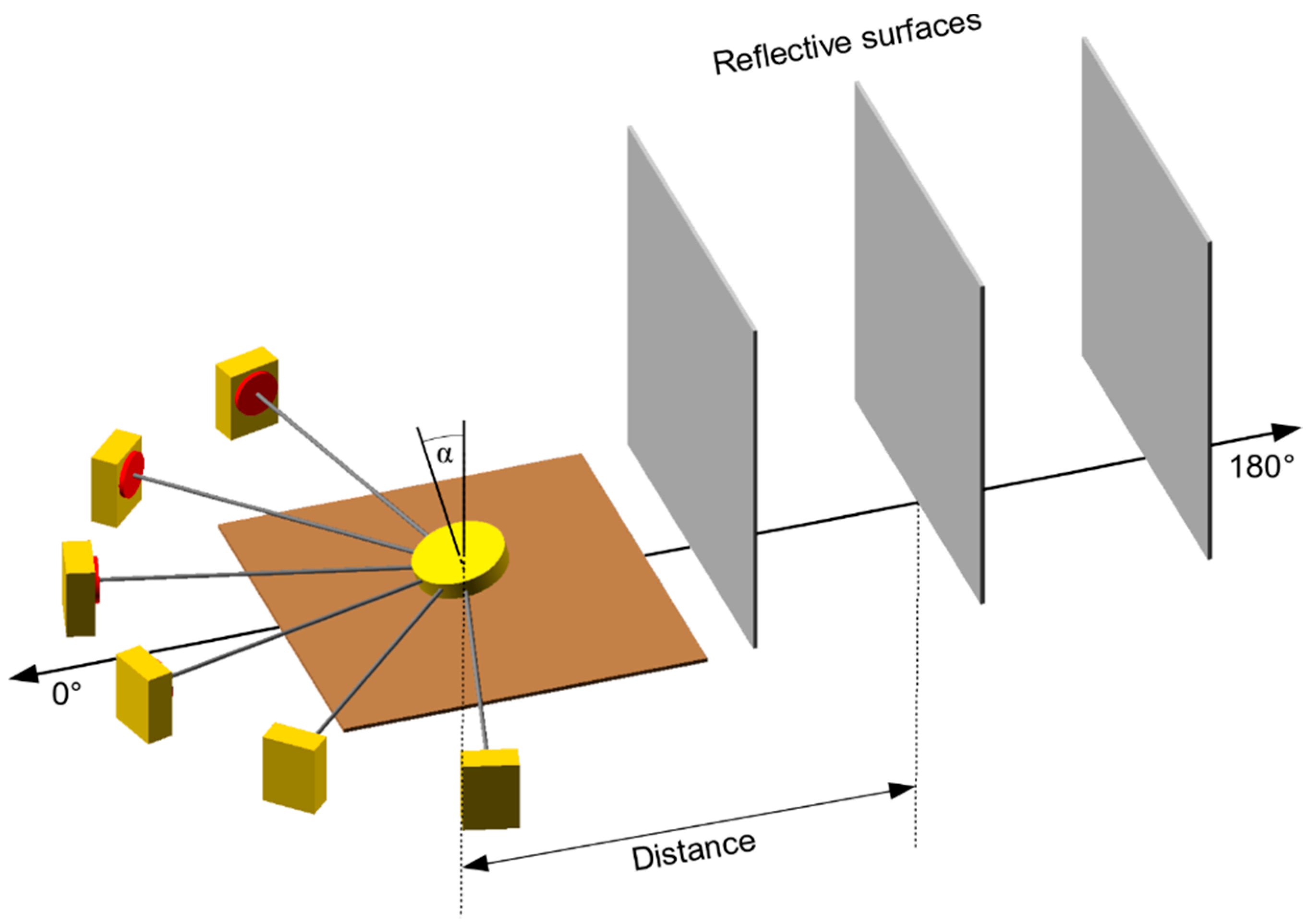 Applsci 10 03683 g007