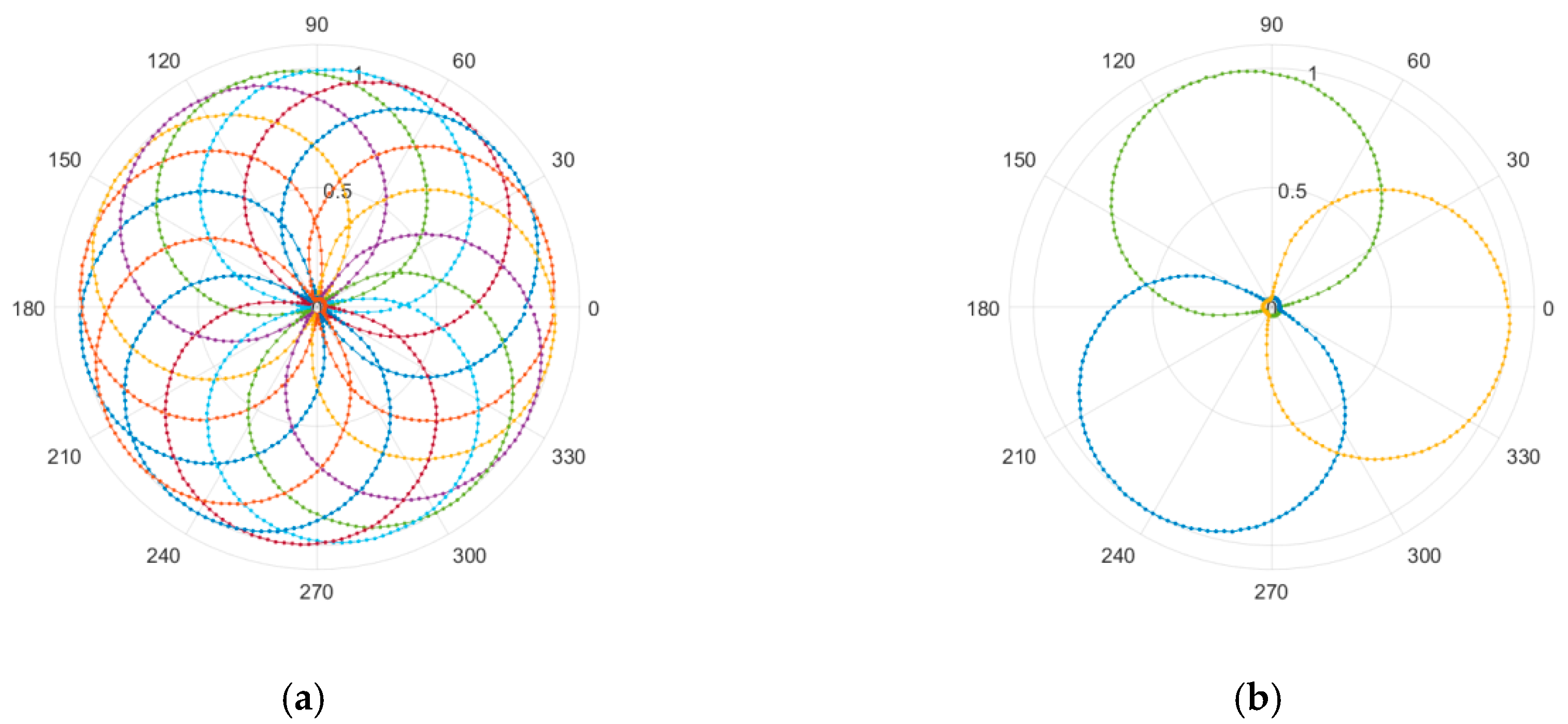 Applsci 10 03683 g008