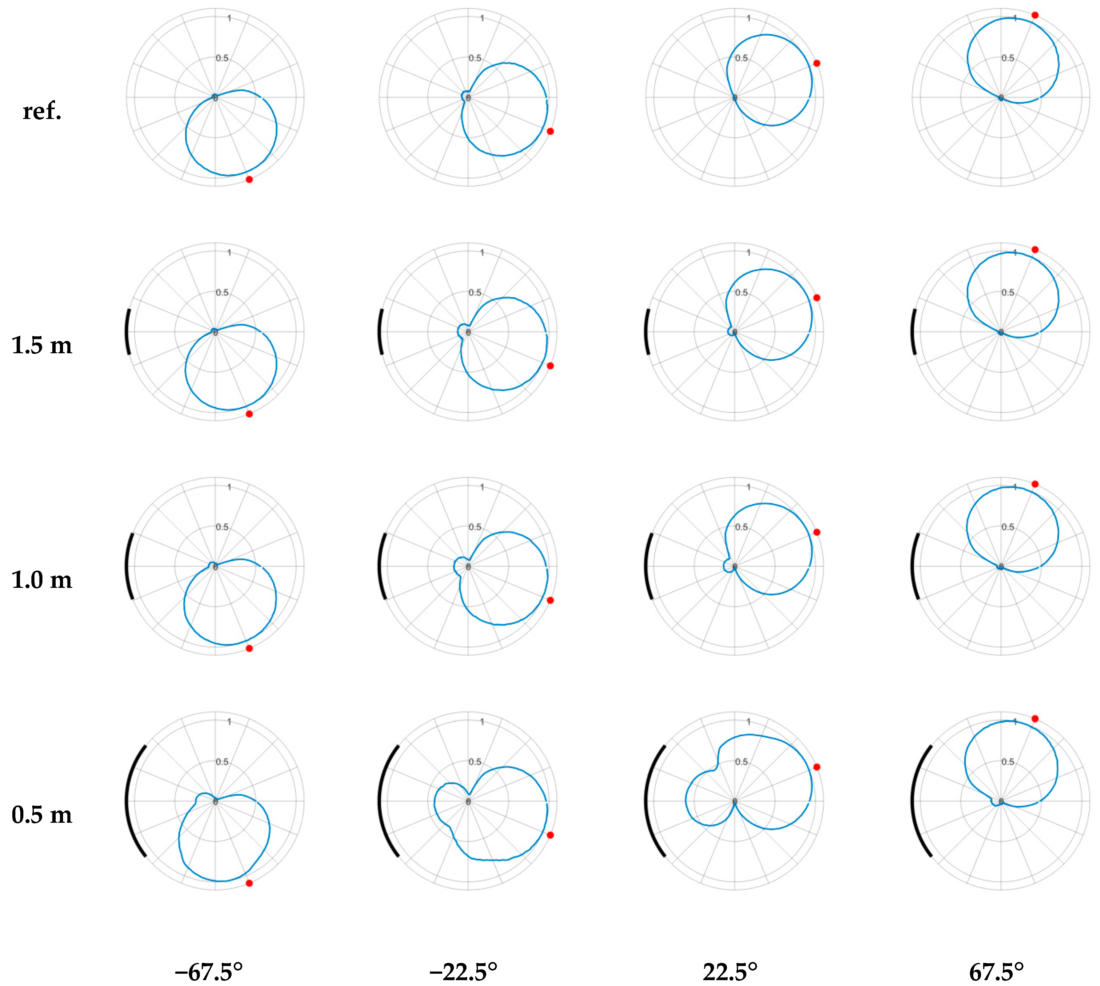 Applsci 10 03683 g009
