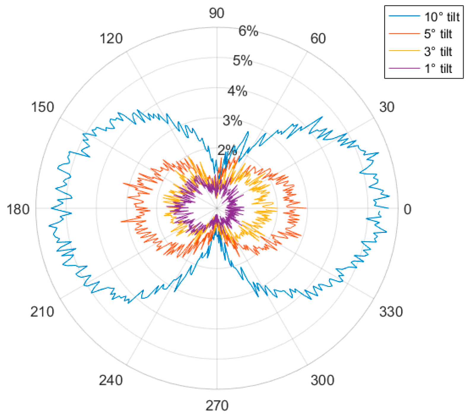 Applsci 10 03683 g011