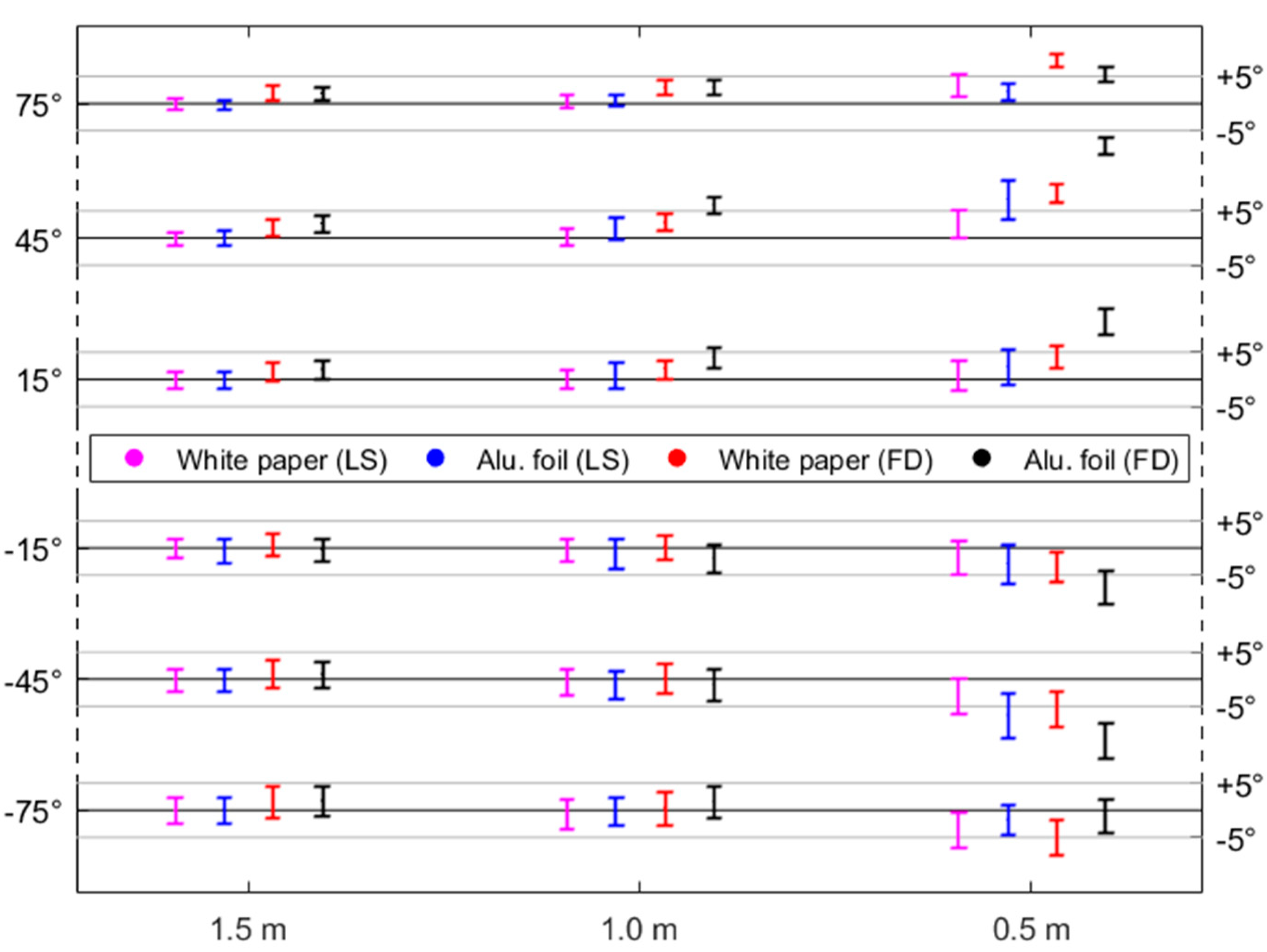 Applsci 10 03683 g012