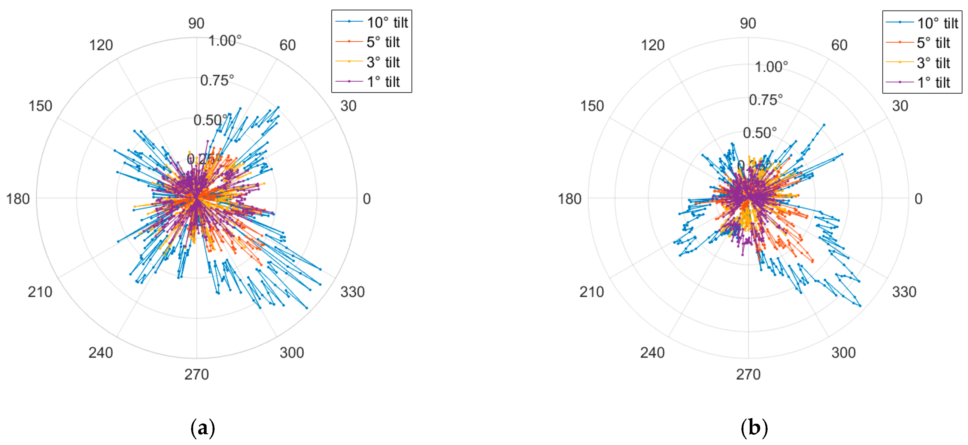 Applsci 10 03683 g013