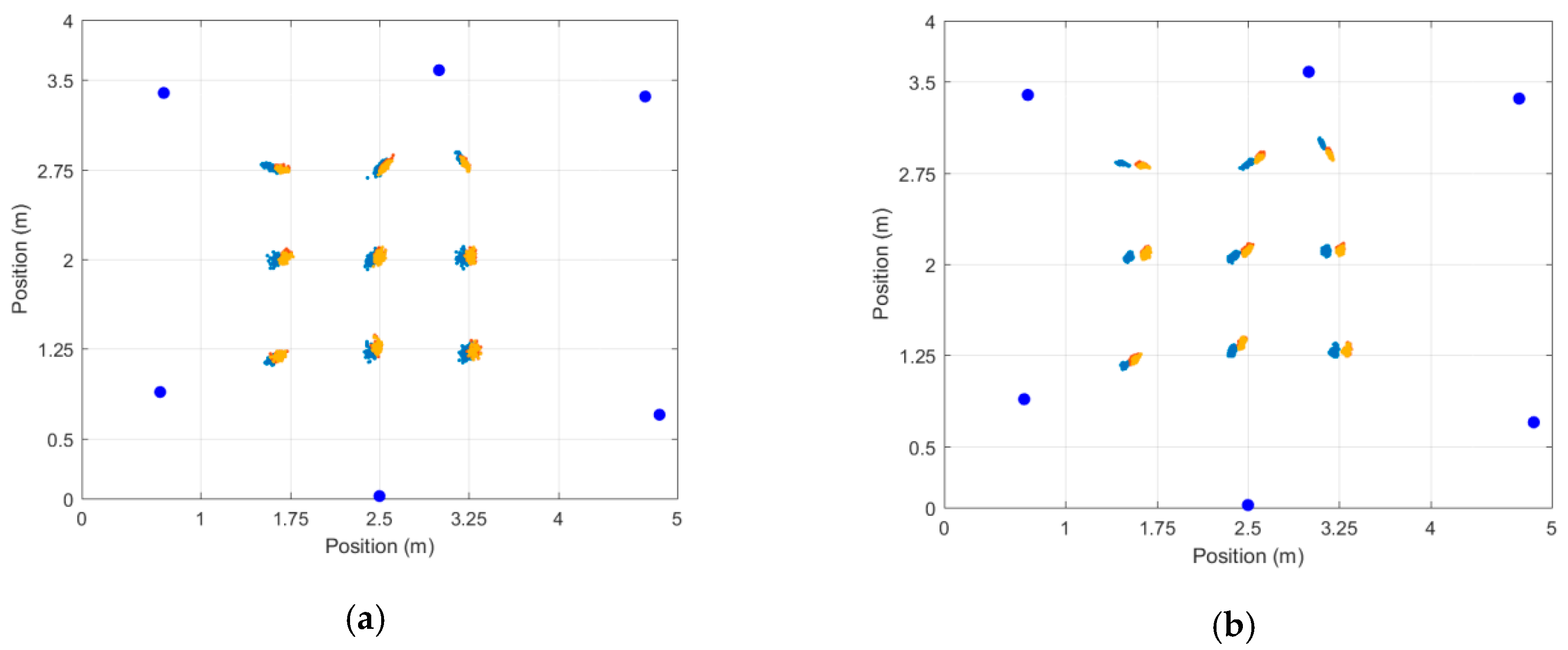 Applsci 10 03683 g014