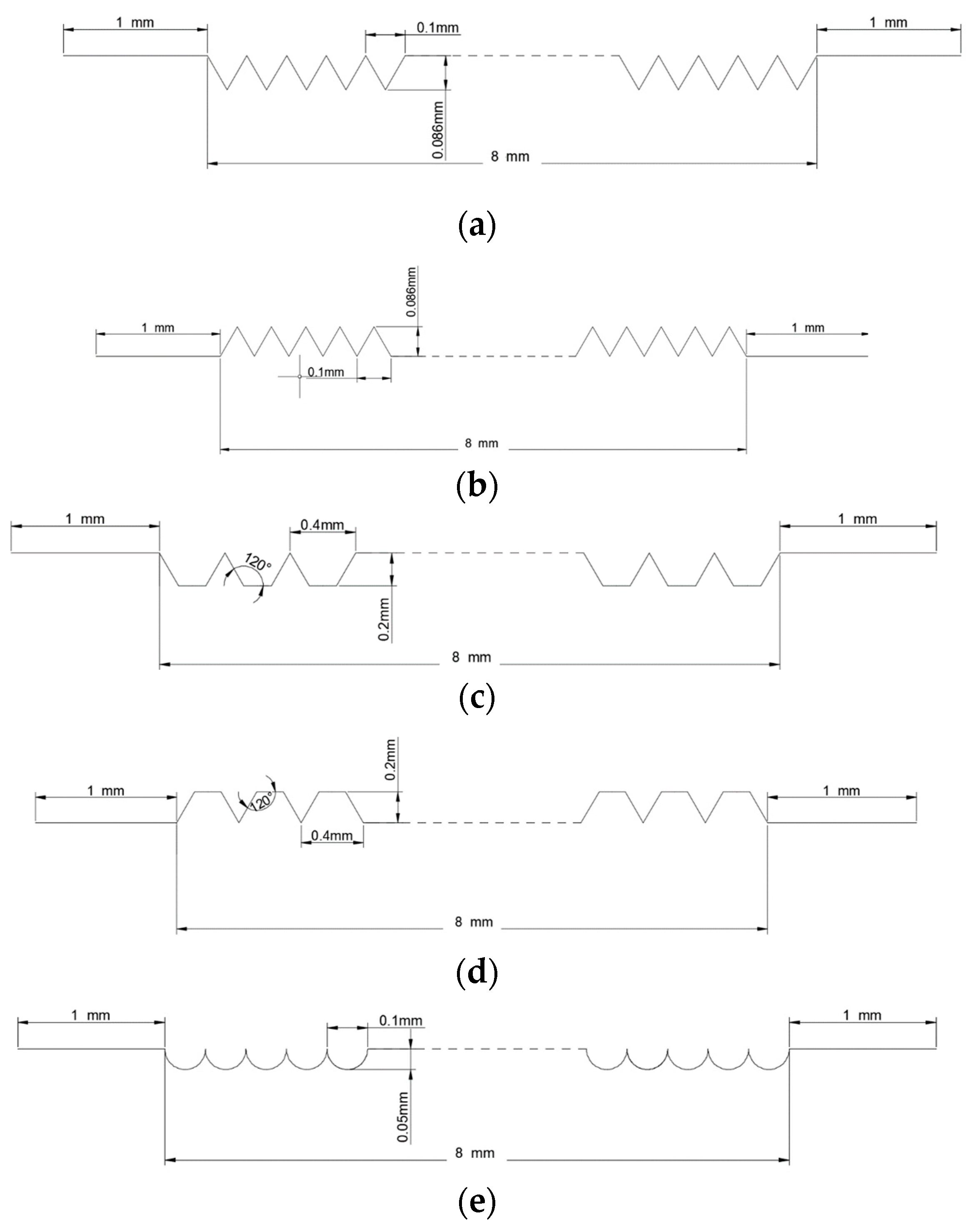 Applsci 10 03686 g002 Applsci 10 03686 g002