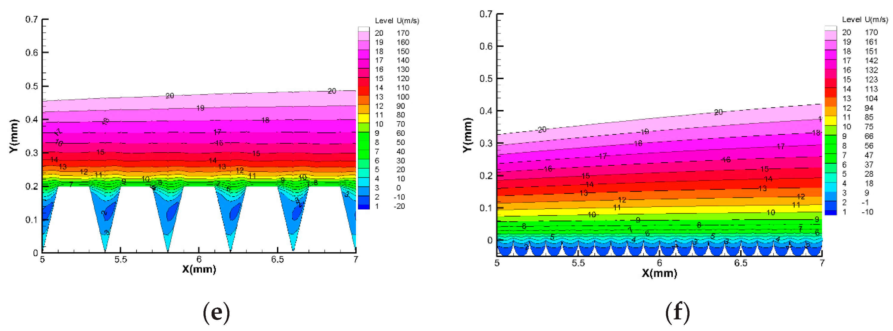 Applsci 10 03686 g006b Applsci 10 03686 g006b