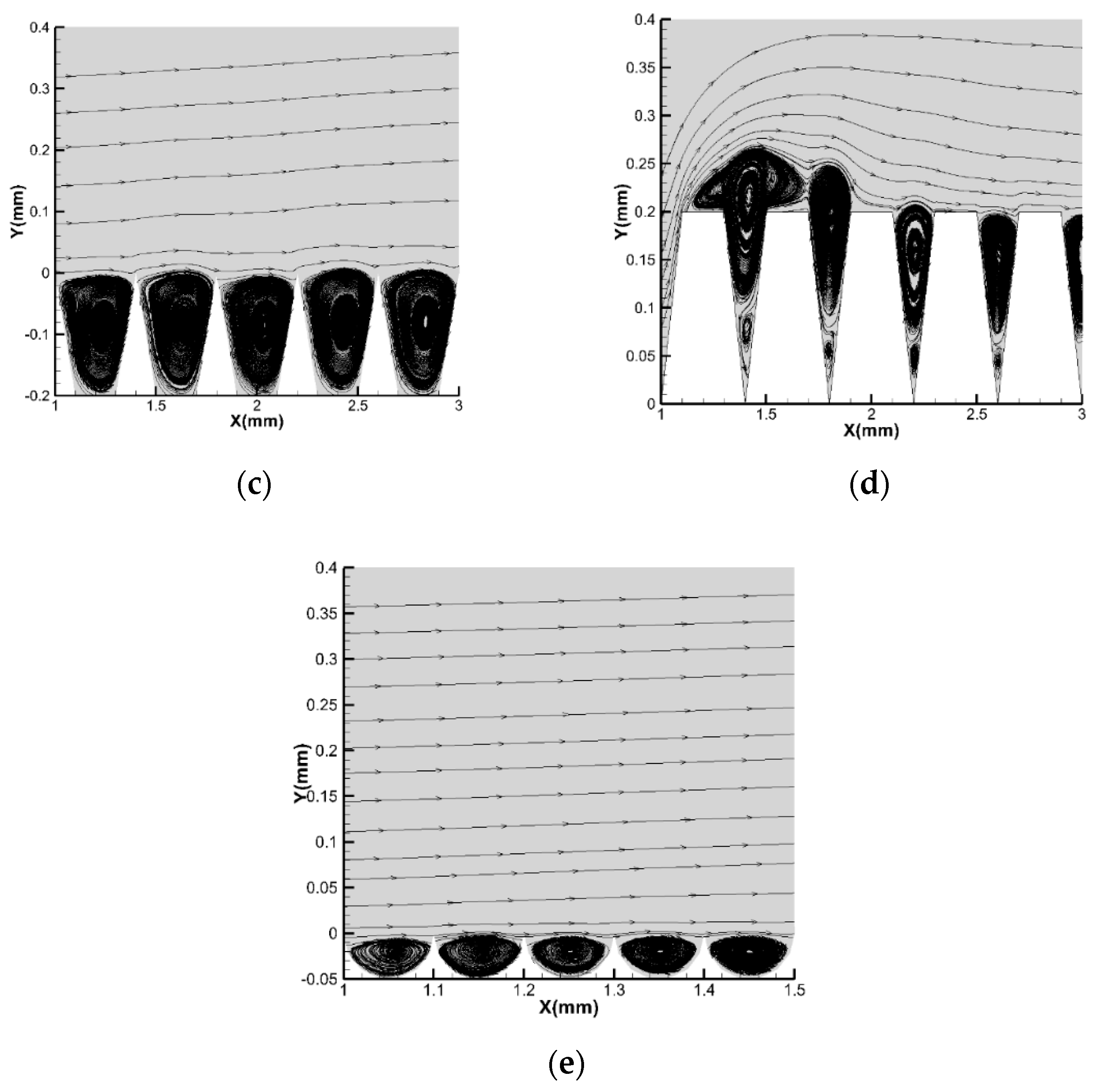 Applsci 10 03686 g007b Applsci 10 03686 g007b