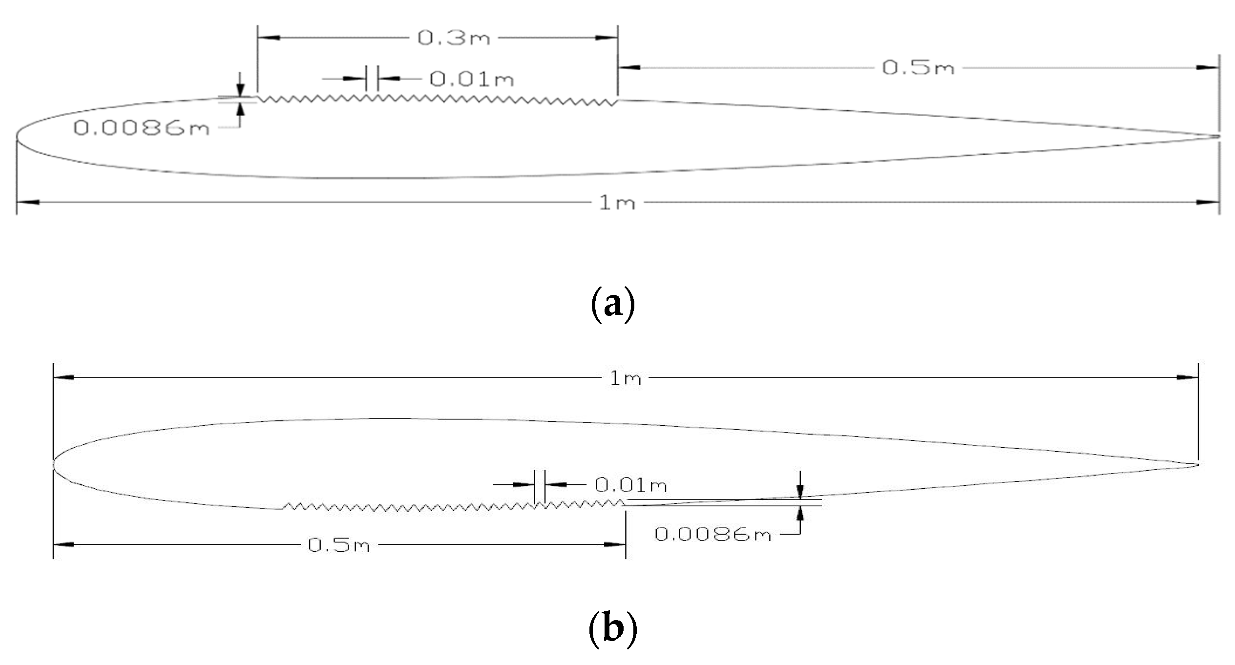 Applsci 10 03686 g008a Applsci 10 03686 g008a
