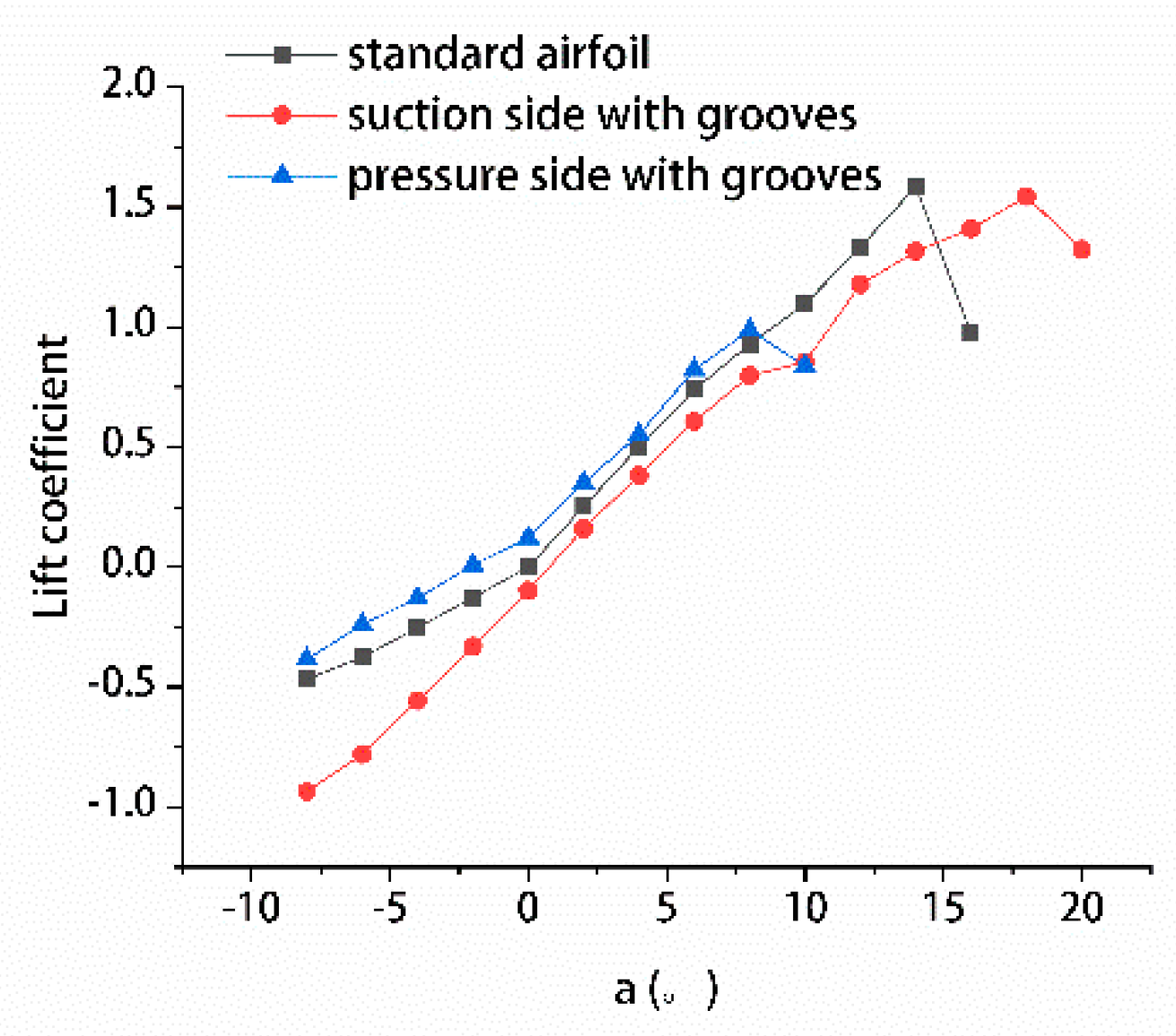 Applsci 10 03686 g009 Applsci 10 03686 g009