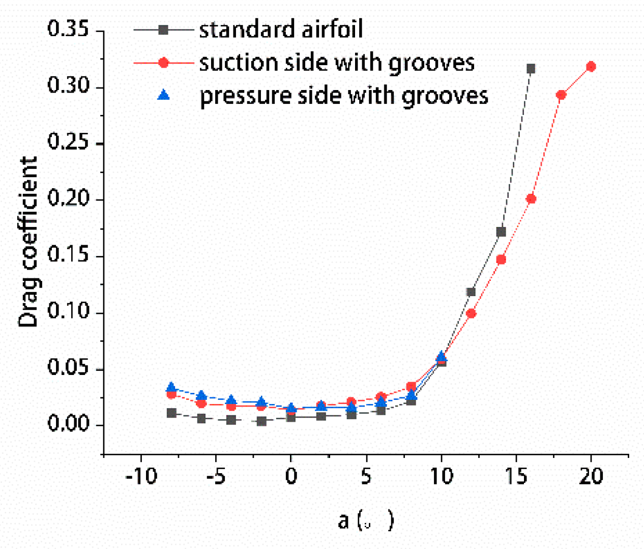 Applsci 10 03686 g010 Applsci 10 03686 g010