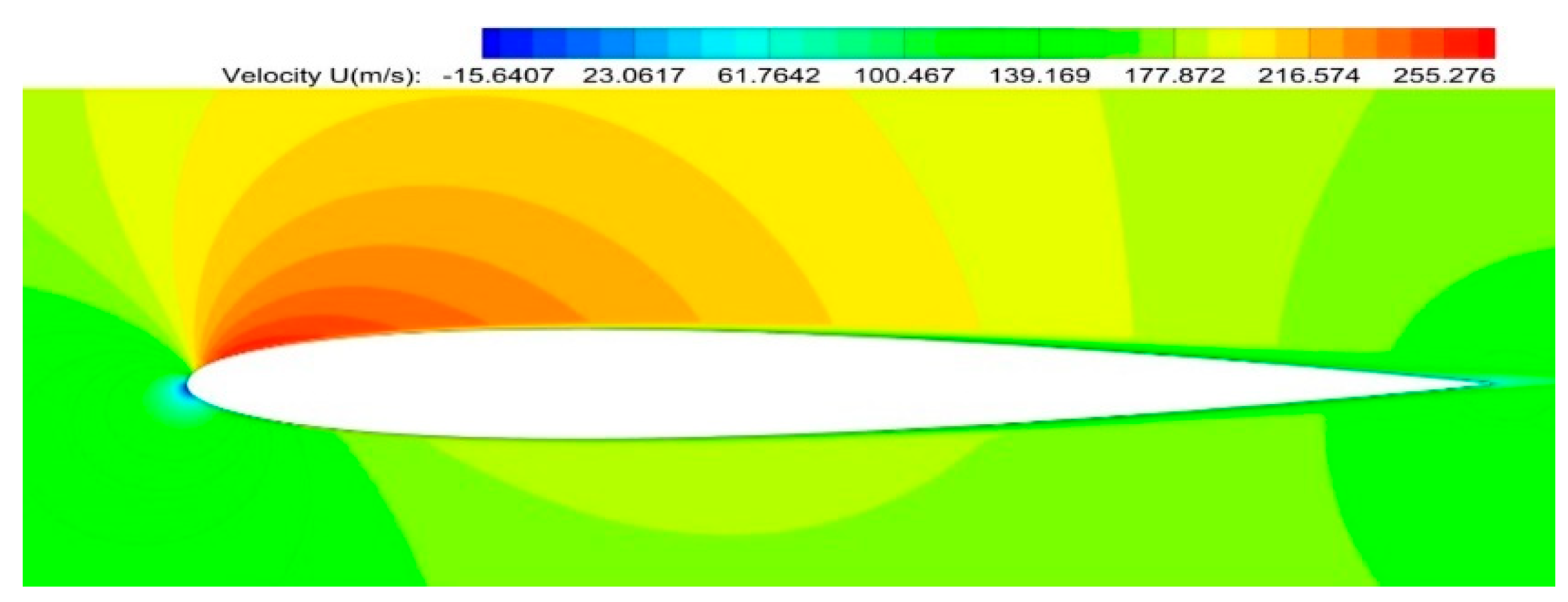 Applsci 10 03686 g013 Applsci 10 03686 g013