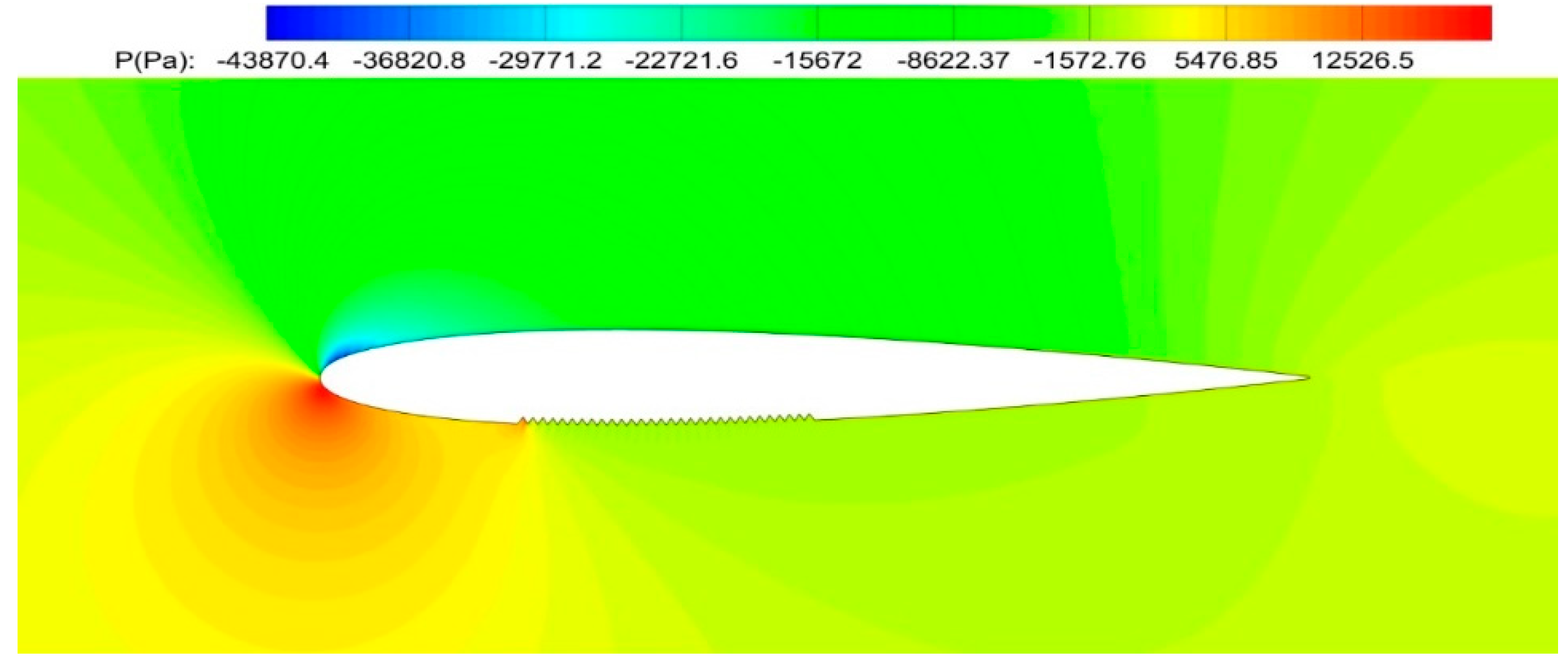 Applsci 10 03686 g017 Applsci 10 03686 g017