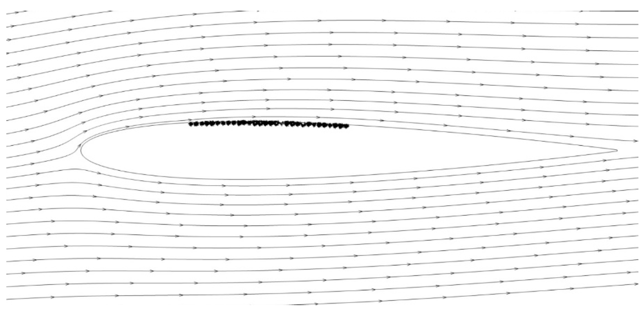 Applsci 10 03686 g018 Applsci 10 03686 g018