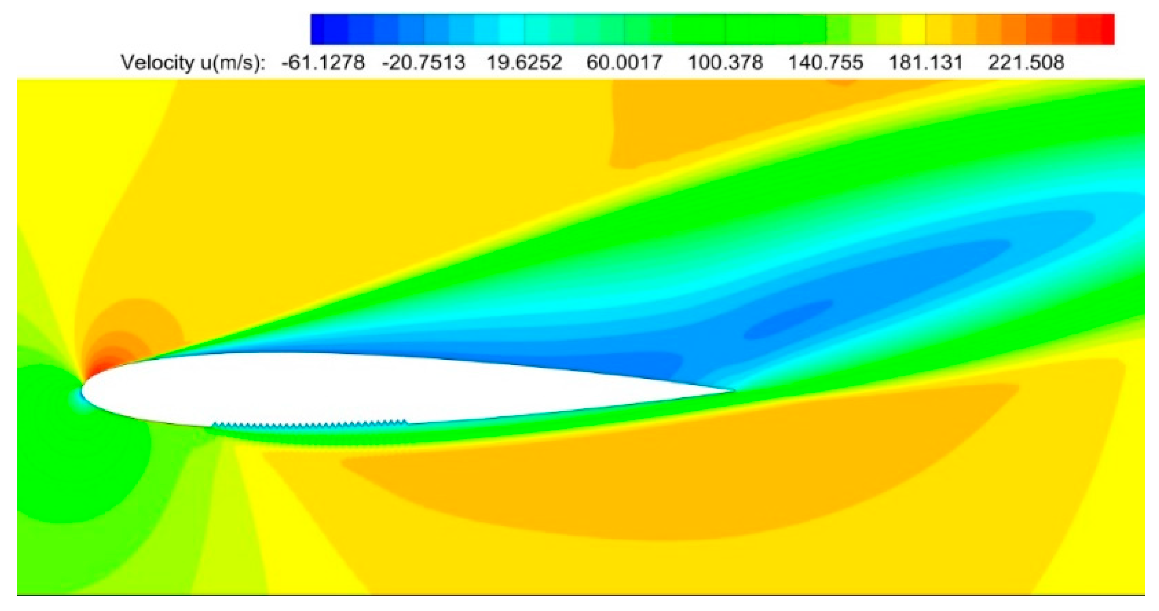 Applsci 10 03686 g026 Applsci 10 03686 g026