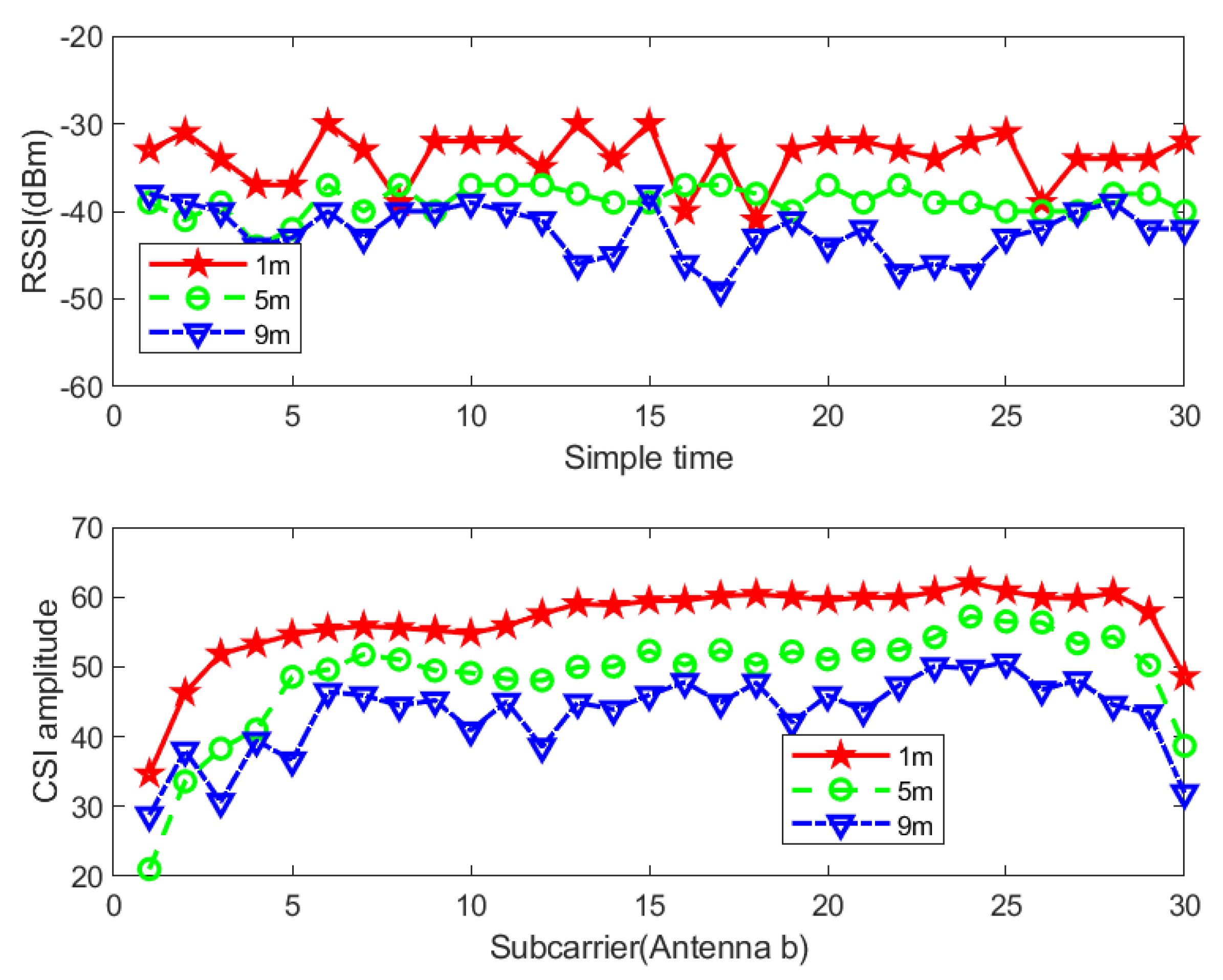 Applsci 10 03687 g002