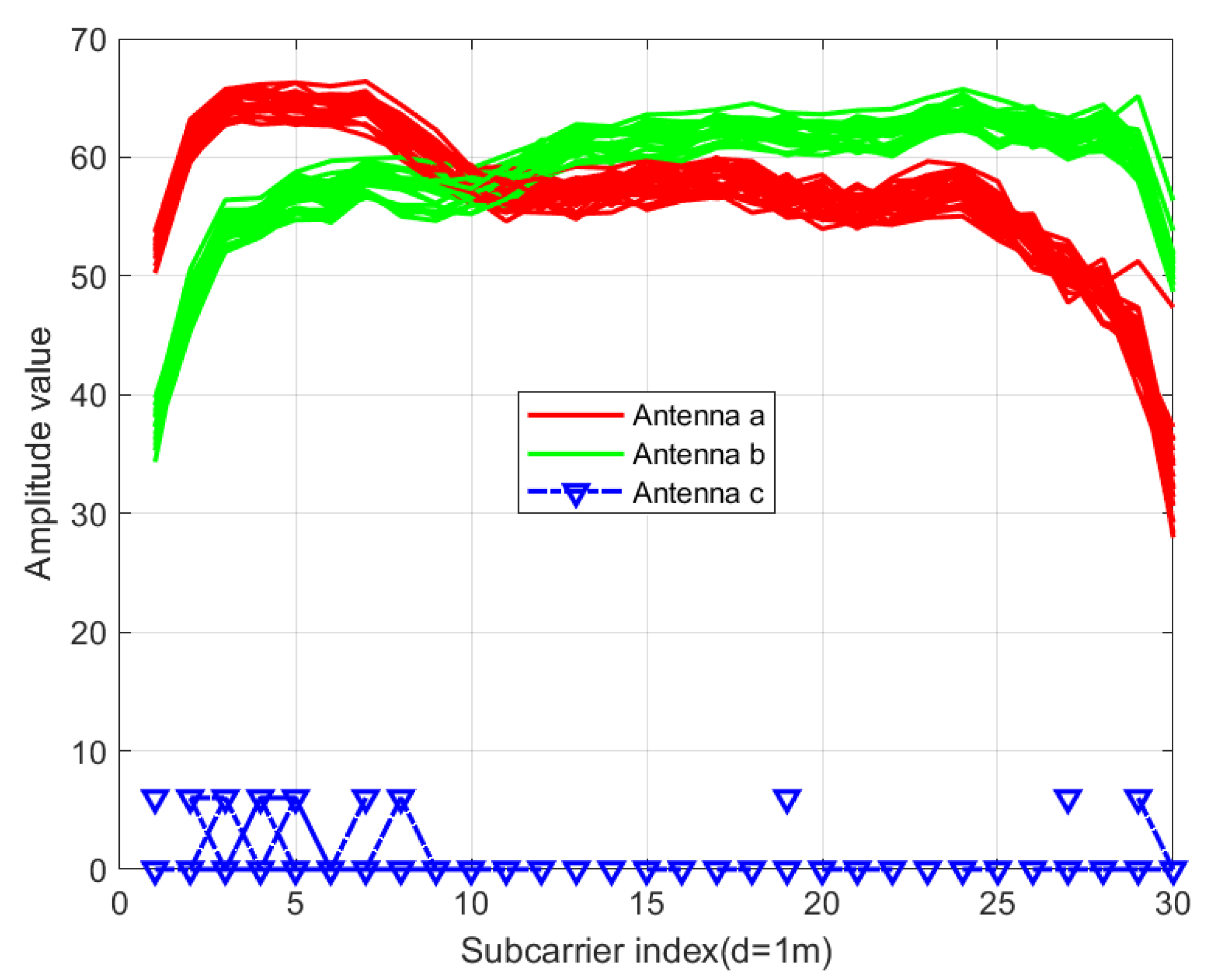 Applsci 10 03687 g003