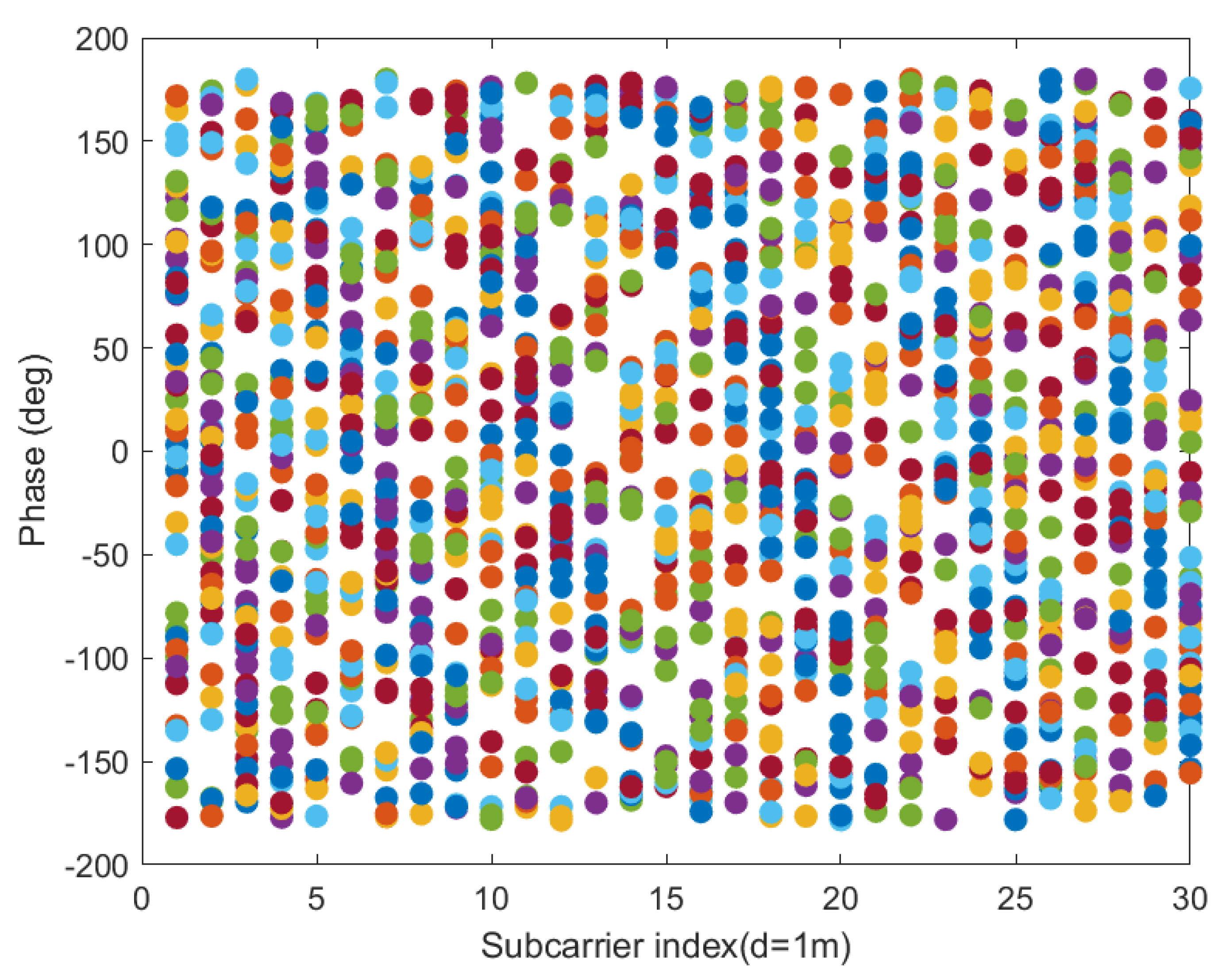 Applsci 10 03687 g004