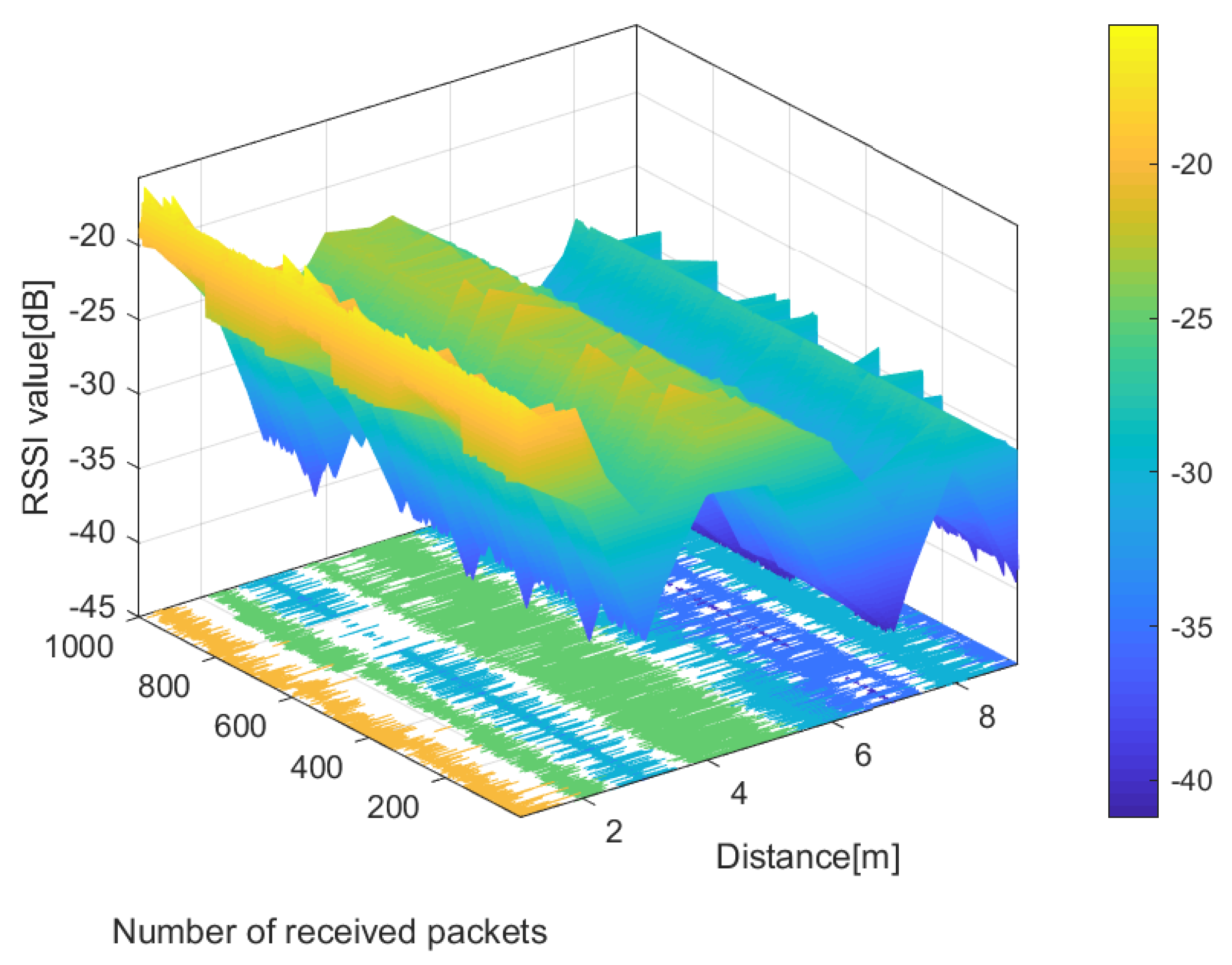 Applsci 10 03687 g013