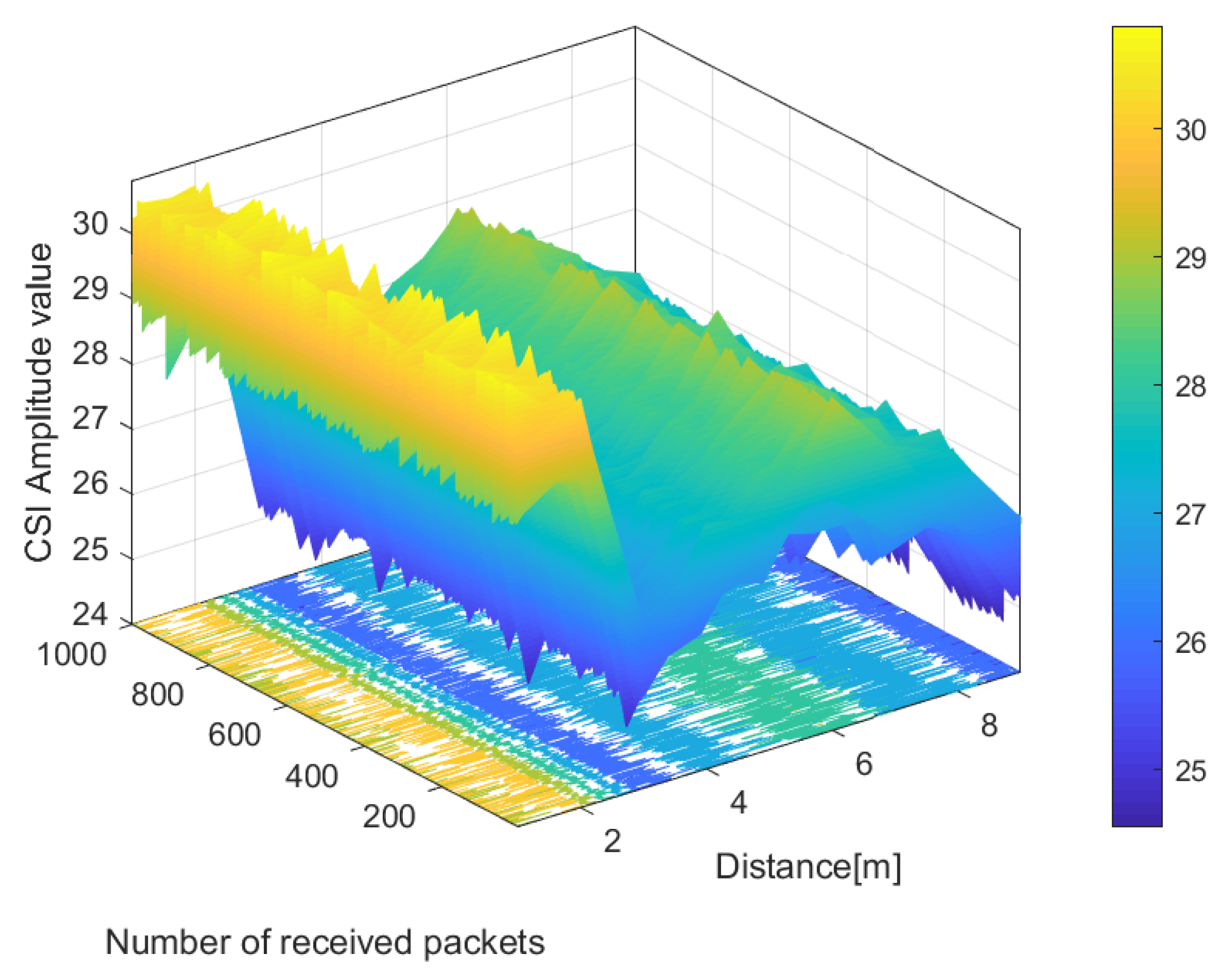 Applsci 10 03687 g014
