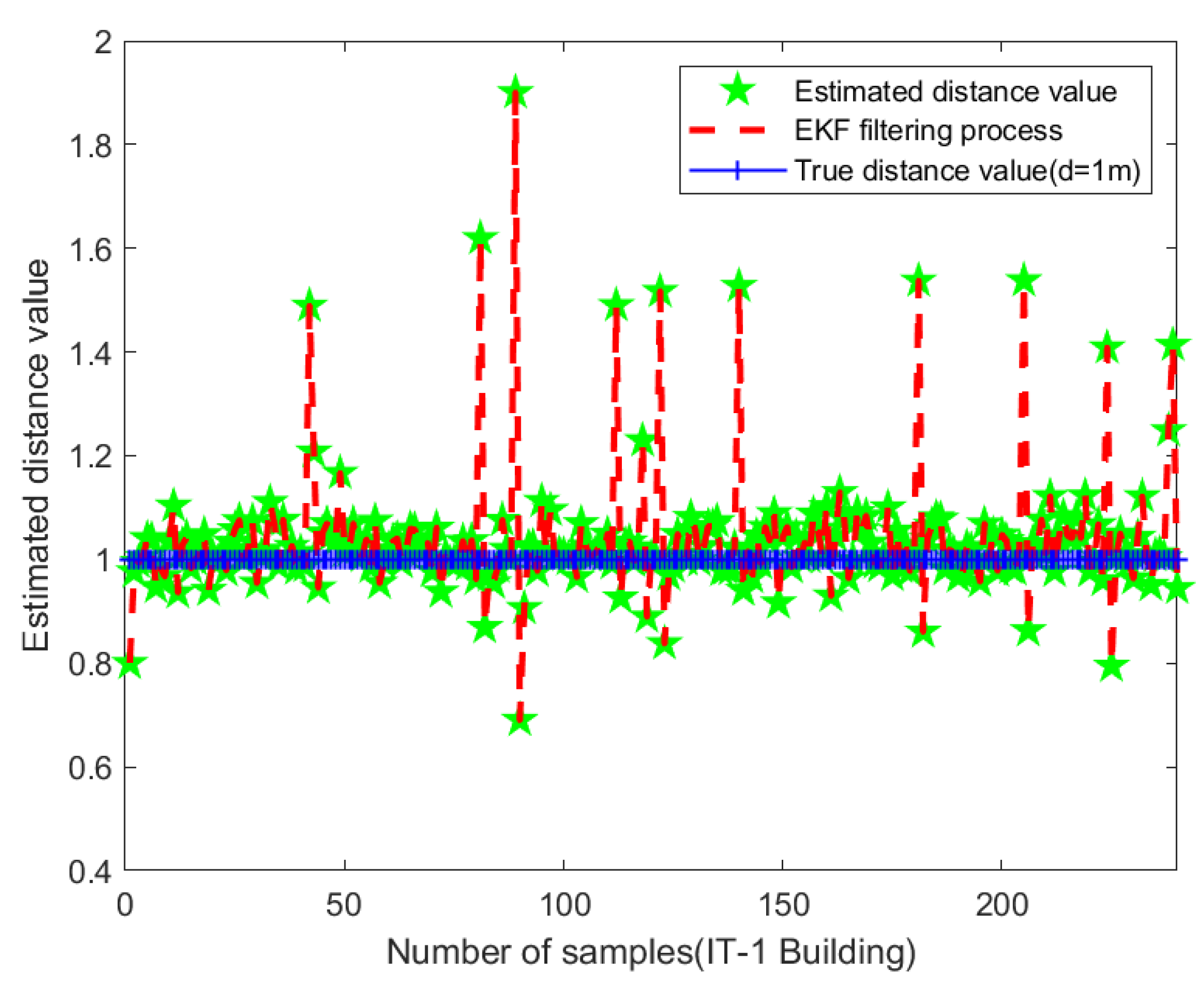 Applsci 10 03687 g016
