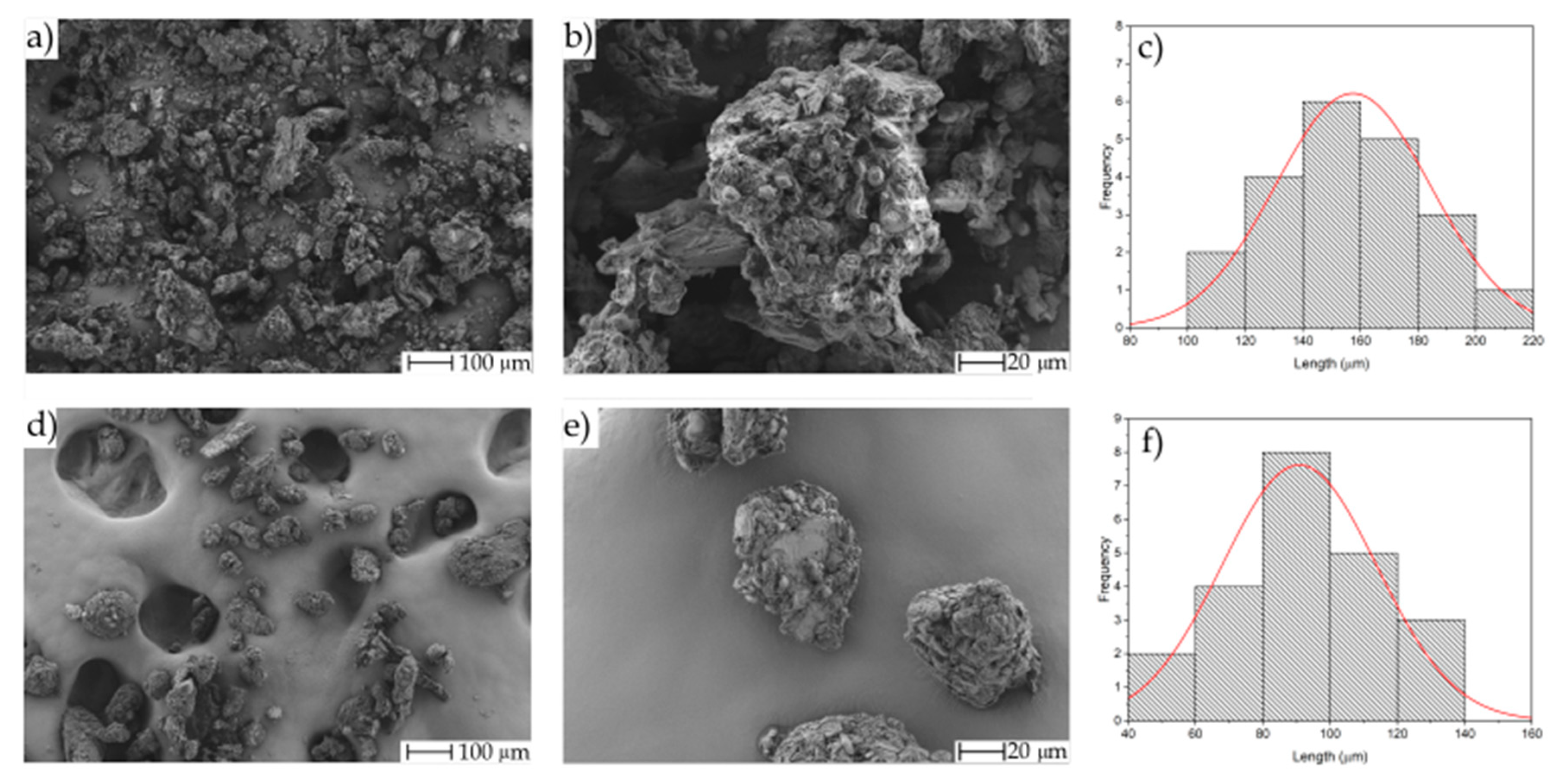 Applsci 10 03688 g002 Applsci 10 03688 g002