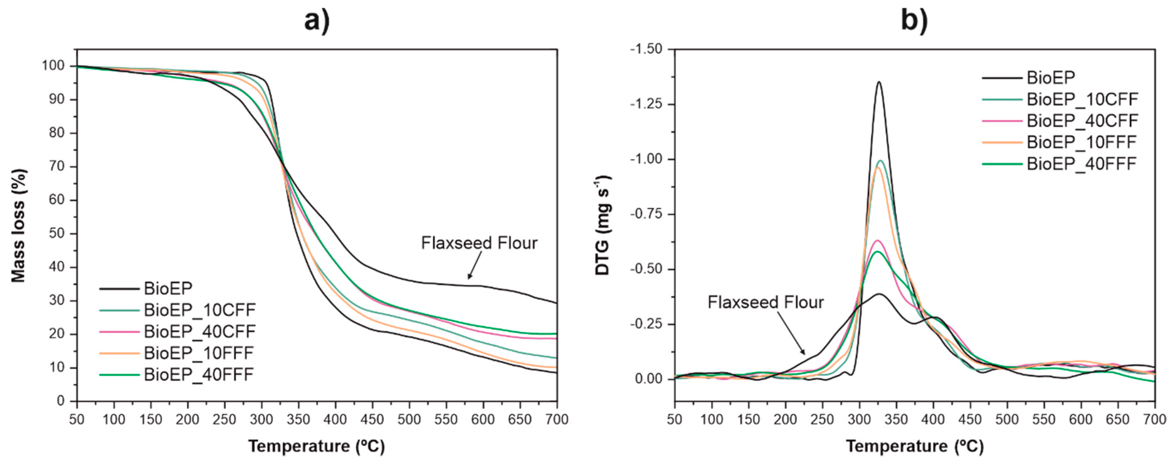 Applsci 10 03688 g004 Applsci 10 03688 g004