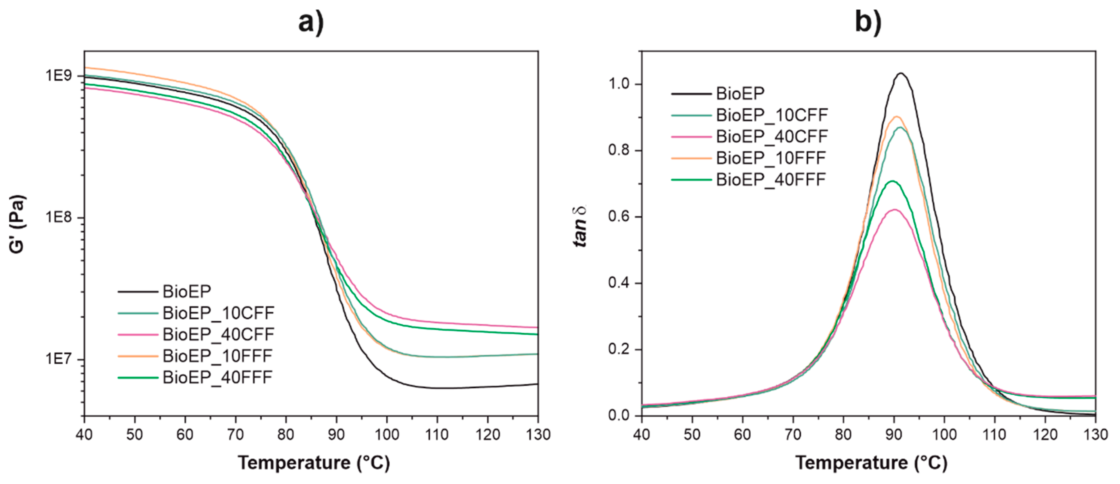 Applsci 10 03688 g006 Applsci 10 03688 g006