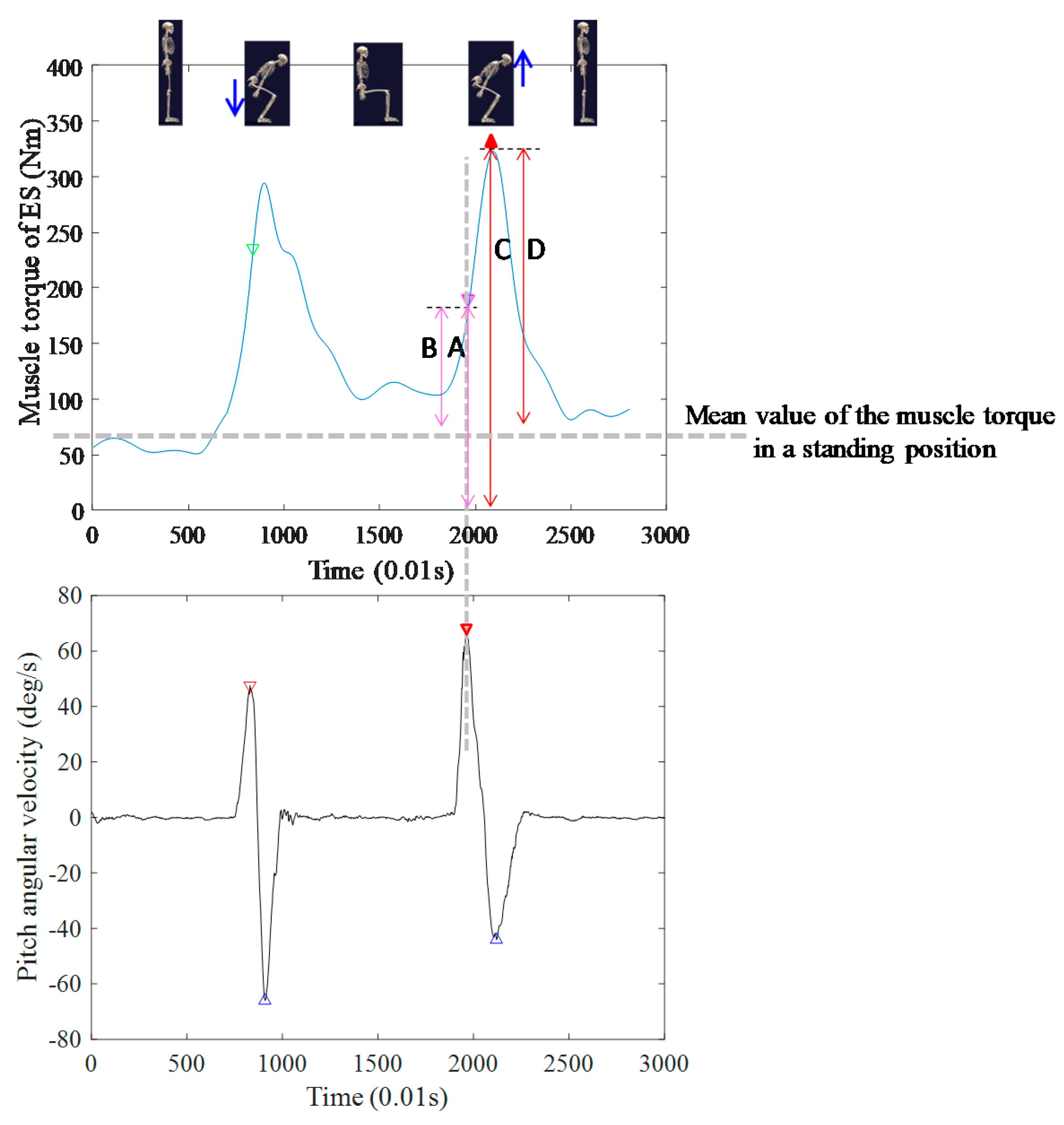 Applsci 10 03690 g004 Applsci 10 03690 g004