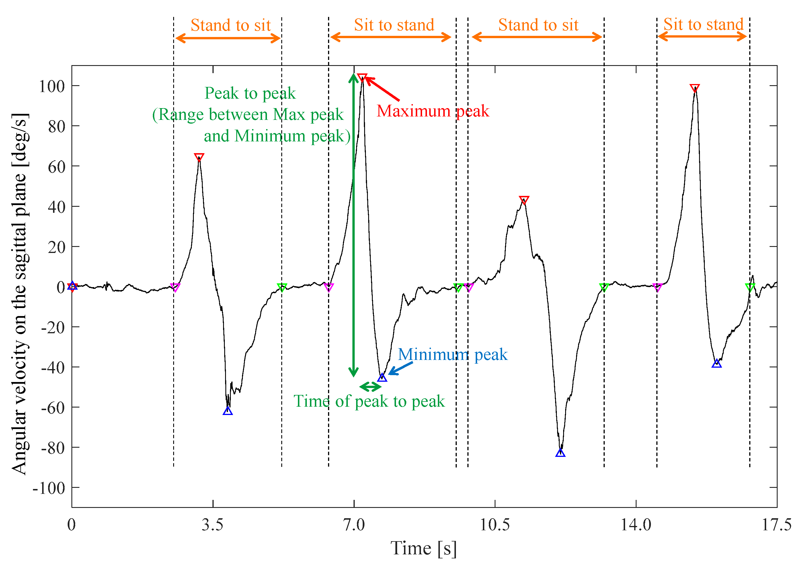 Applsci 10 03690 g0a1 Applsci 10 03690 g0a1