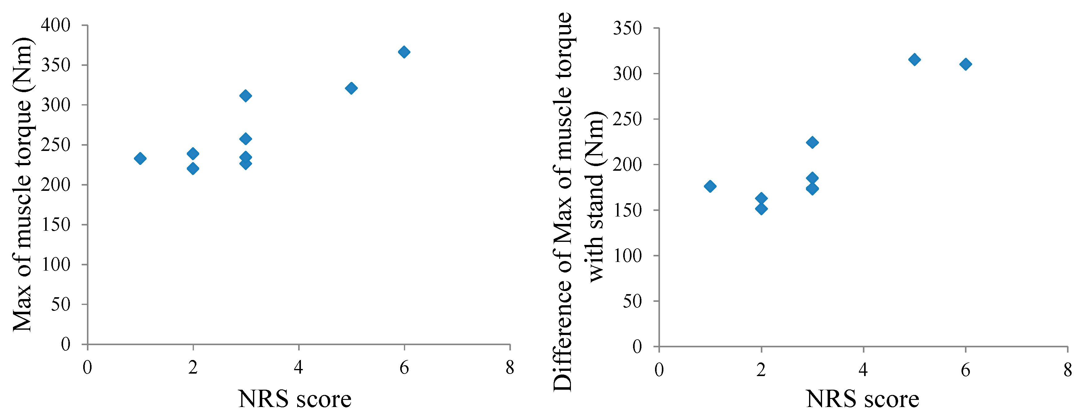 Applsci 10 03690 g0a2 Applsci 10 03690 g0a2