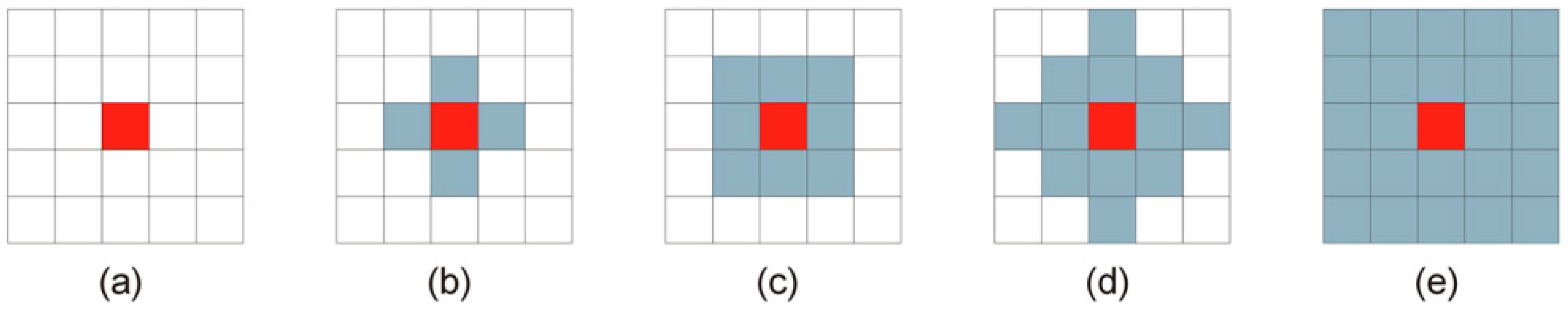 Applsci 10 03691 g004 Applsci 10 03691 g004