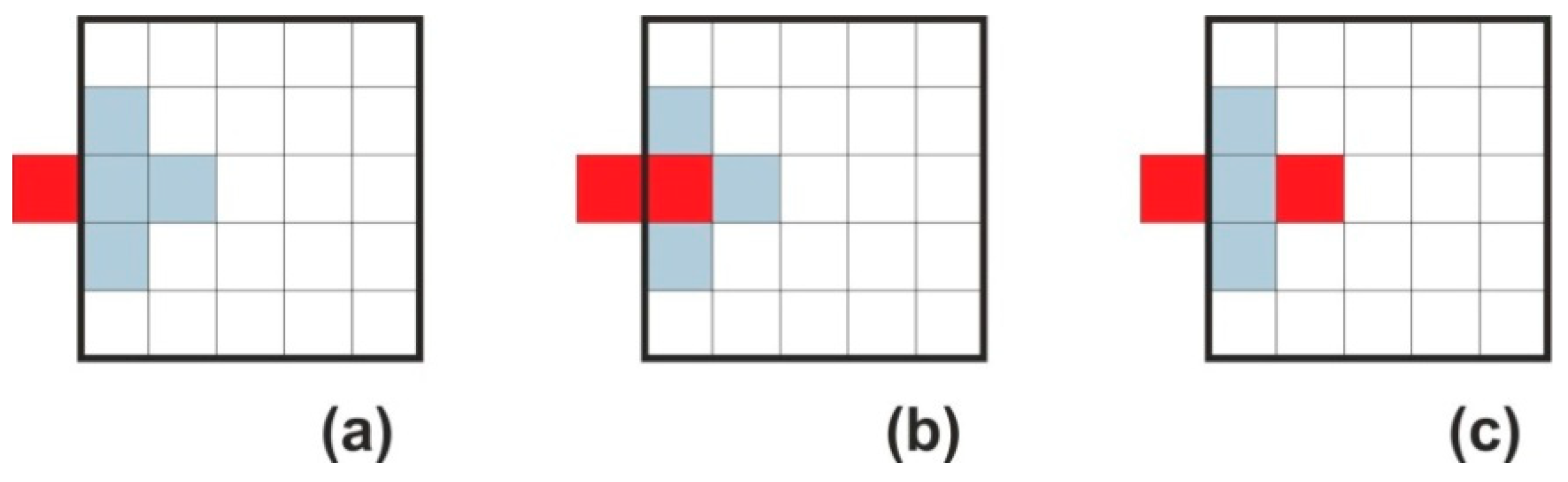 Applsci 10 03691 g006 Applsci 10 03691 g006