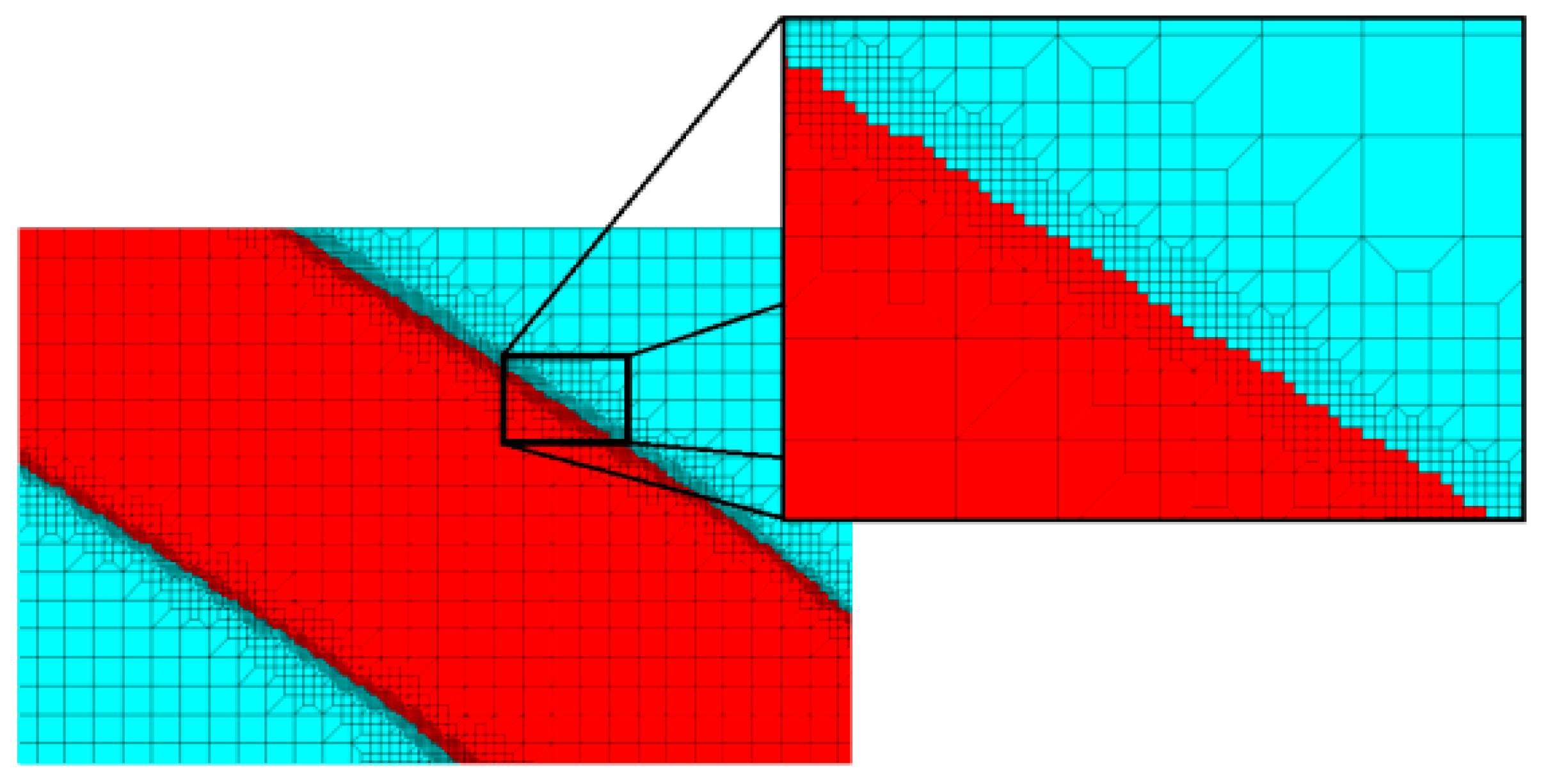 Applsci 10 03691 g007 Applsci 10 03691 g007