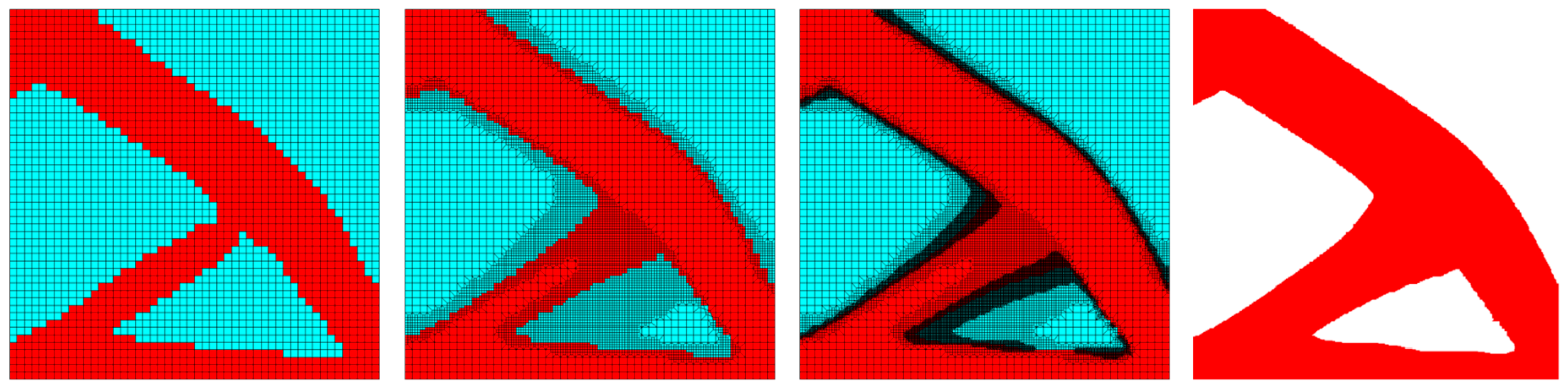 Applsci 10 03691 g009 Applsci 10 03691 g009