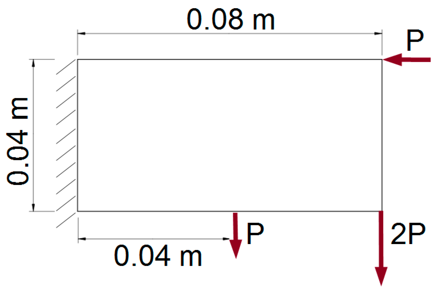 Applsci 10 03691 g017 Applsci 10 03691 g017