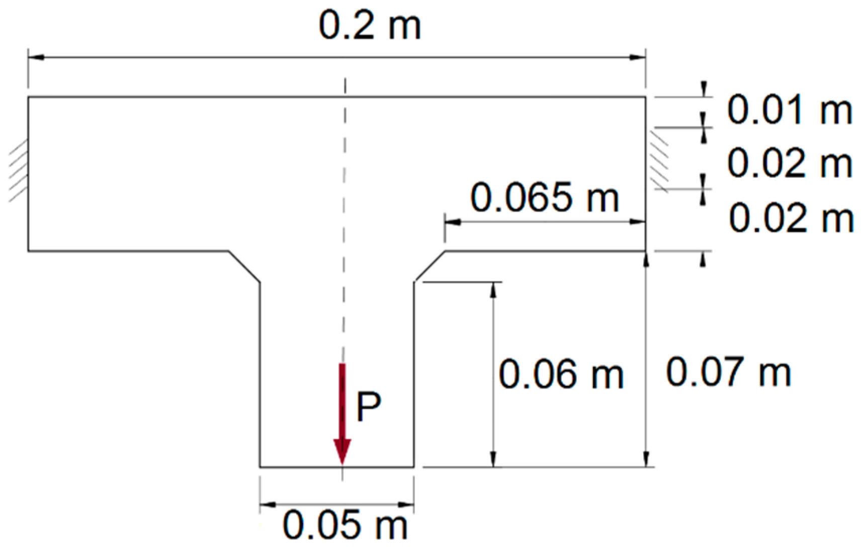Applsci 10 03691 g022 Applsci 10 03691 g022
