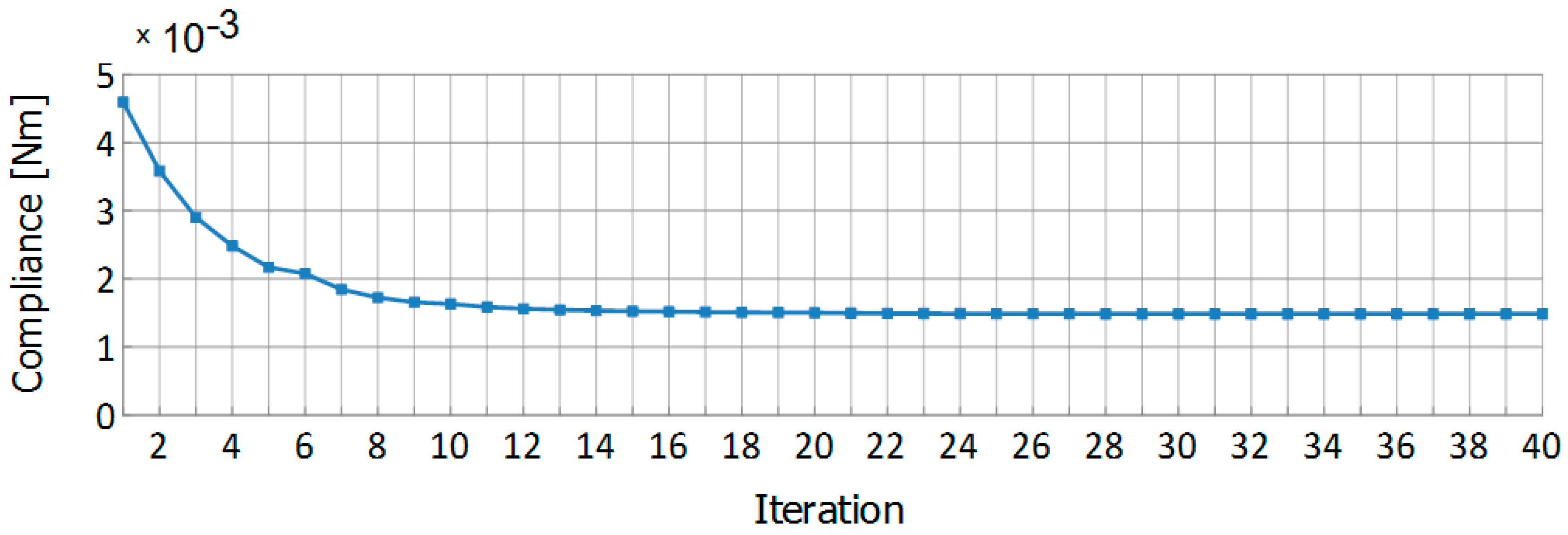 Applsci 10 03691 g029 Applsci 10 03691 g029