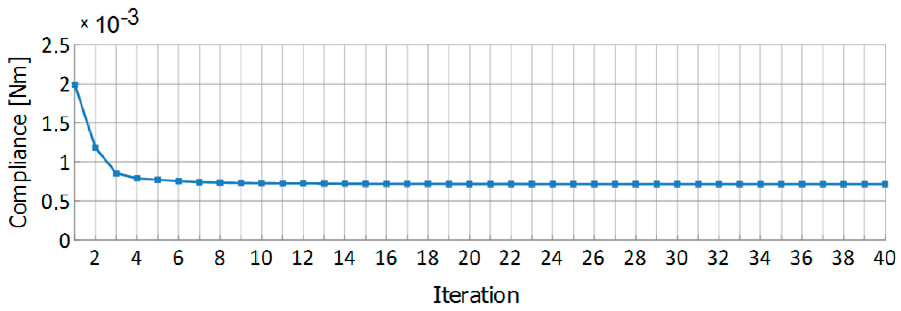 Applsci 10 03691 g033 Applsci 10 03691 g033