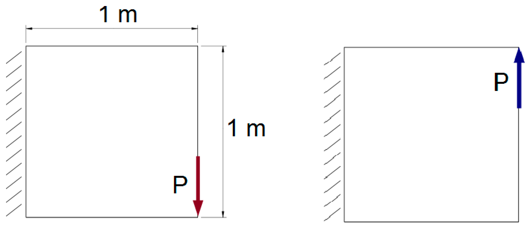 Applsci 10 03691 g035 Applsci 10 03691 g035